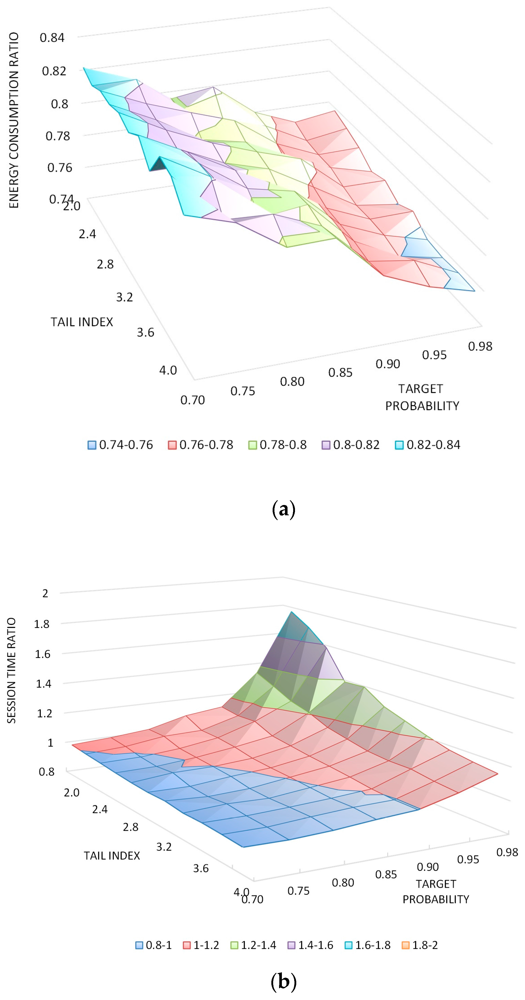 Sensors 17 02008 g016 550