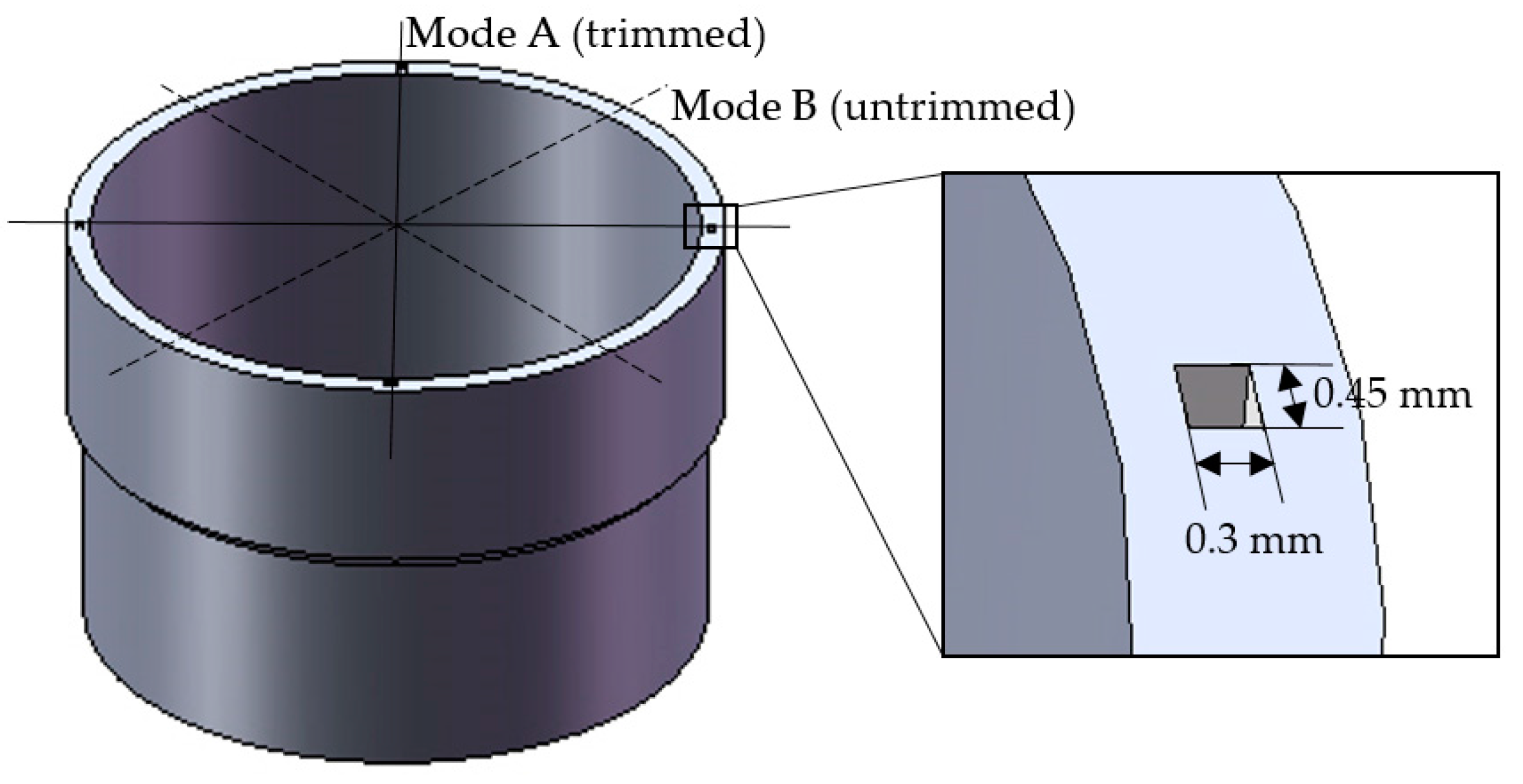 Sensors 17 02011 g004 550