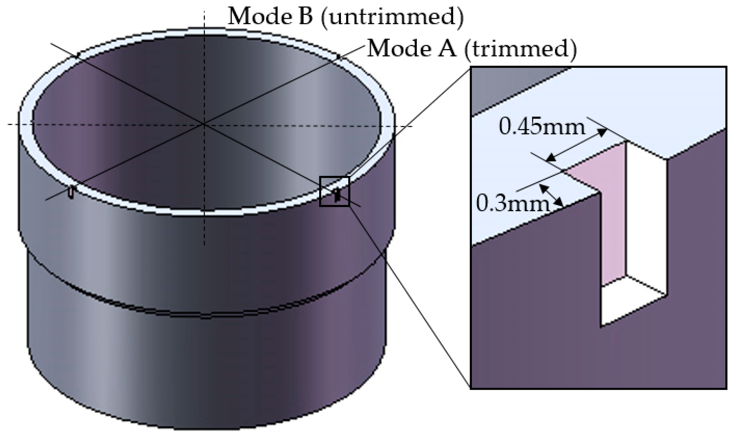 Sensors 17 02011 g006 550