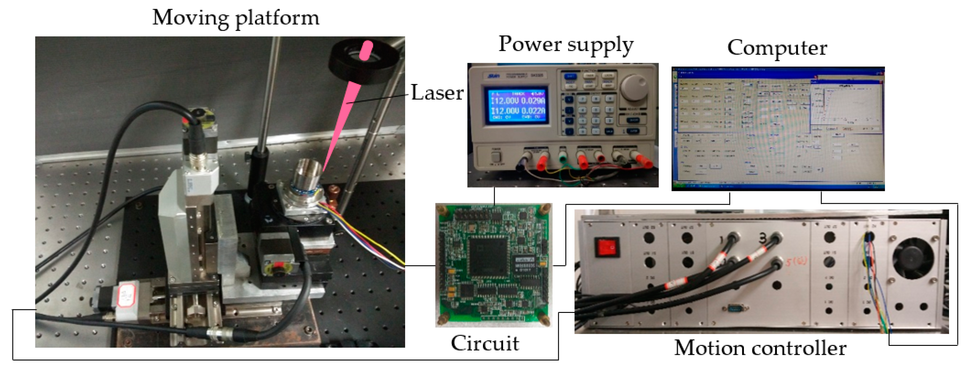 Sensors 17 02011 g011 550