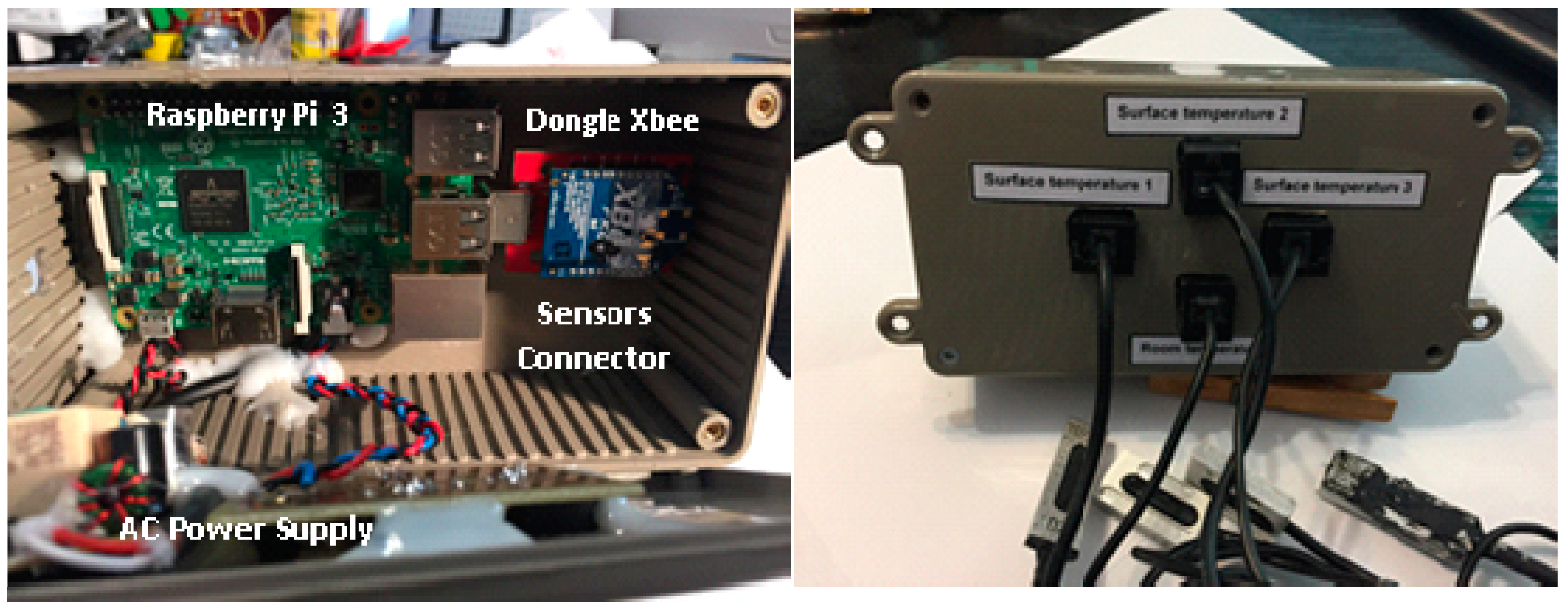 Sensors 17 02017 g004 550