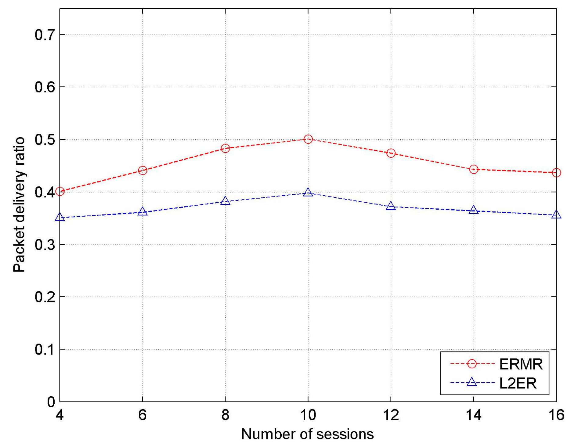 Sensors 17 02027 g007 550