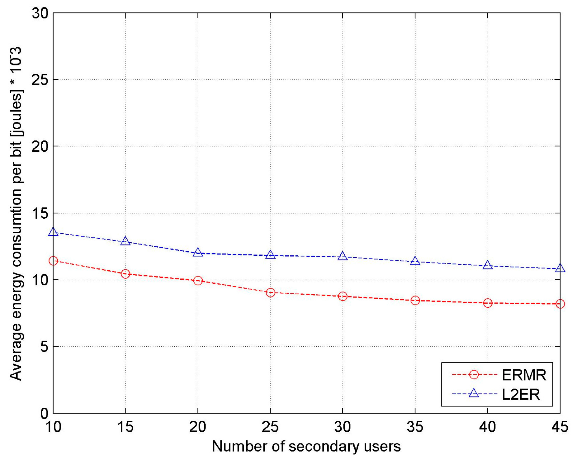 Sensors 17 02027 g012 550