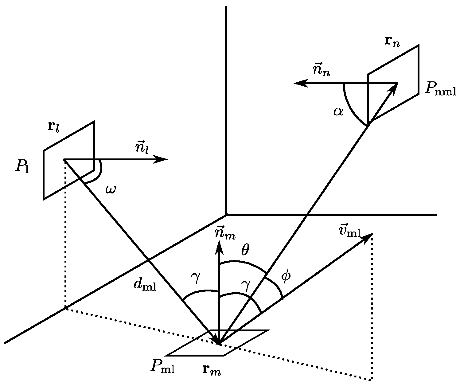 Sensors 17 02038 g004