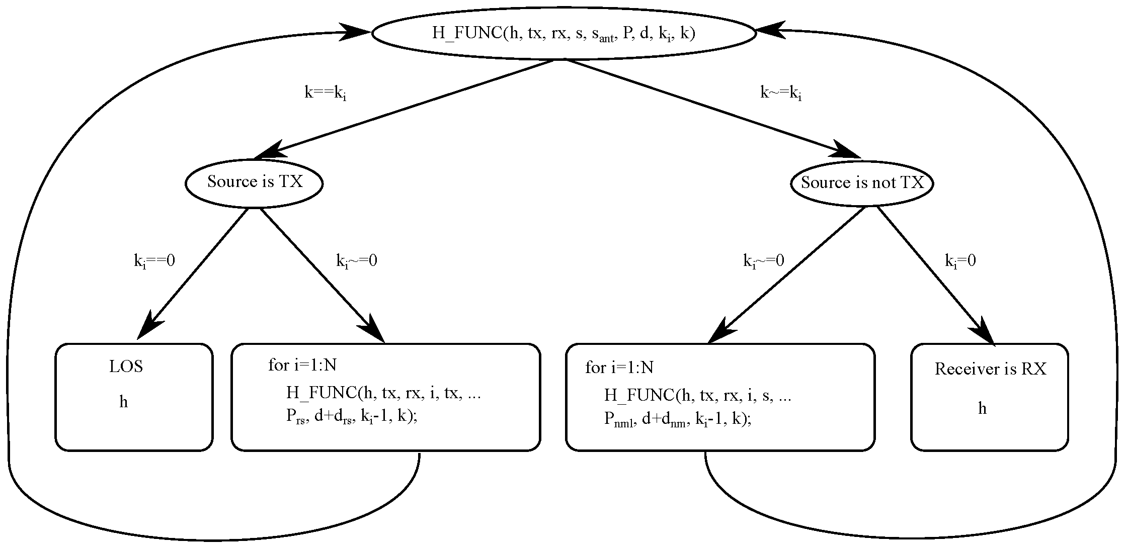 Sensors 17 02038 g005