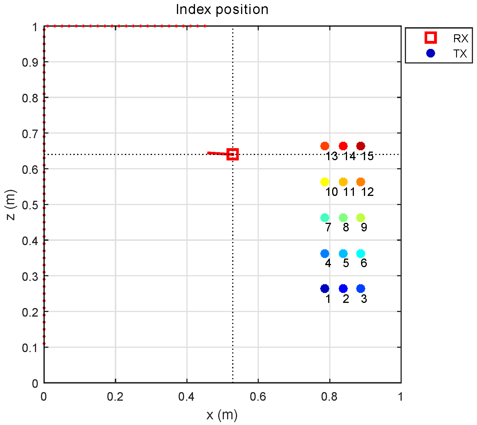 Sensors 17 02038 g006