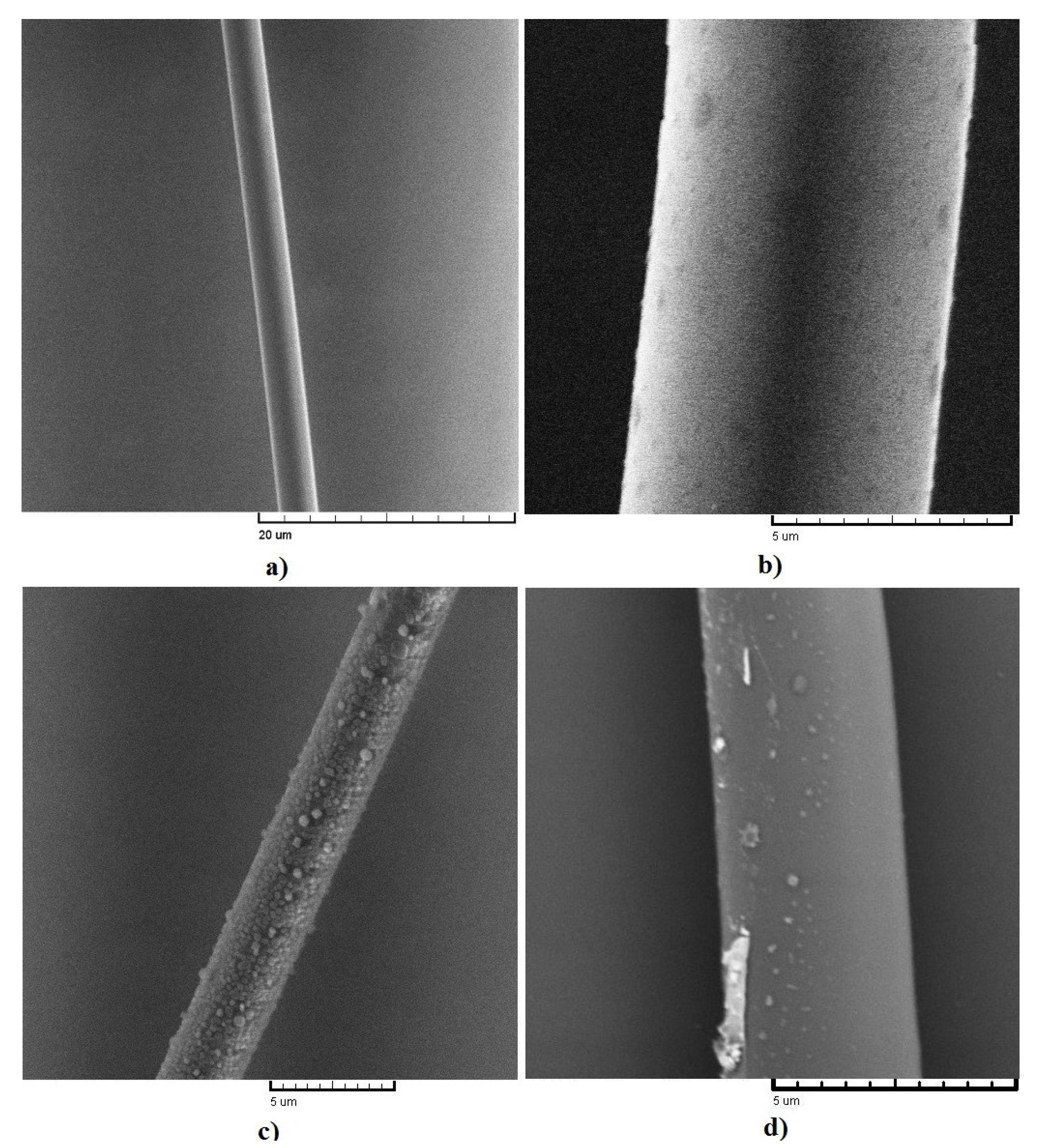 Sensors 17 02039 g003