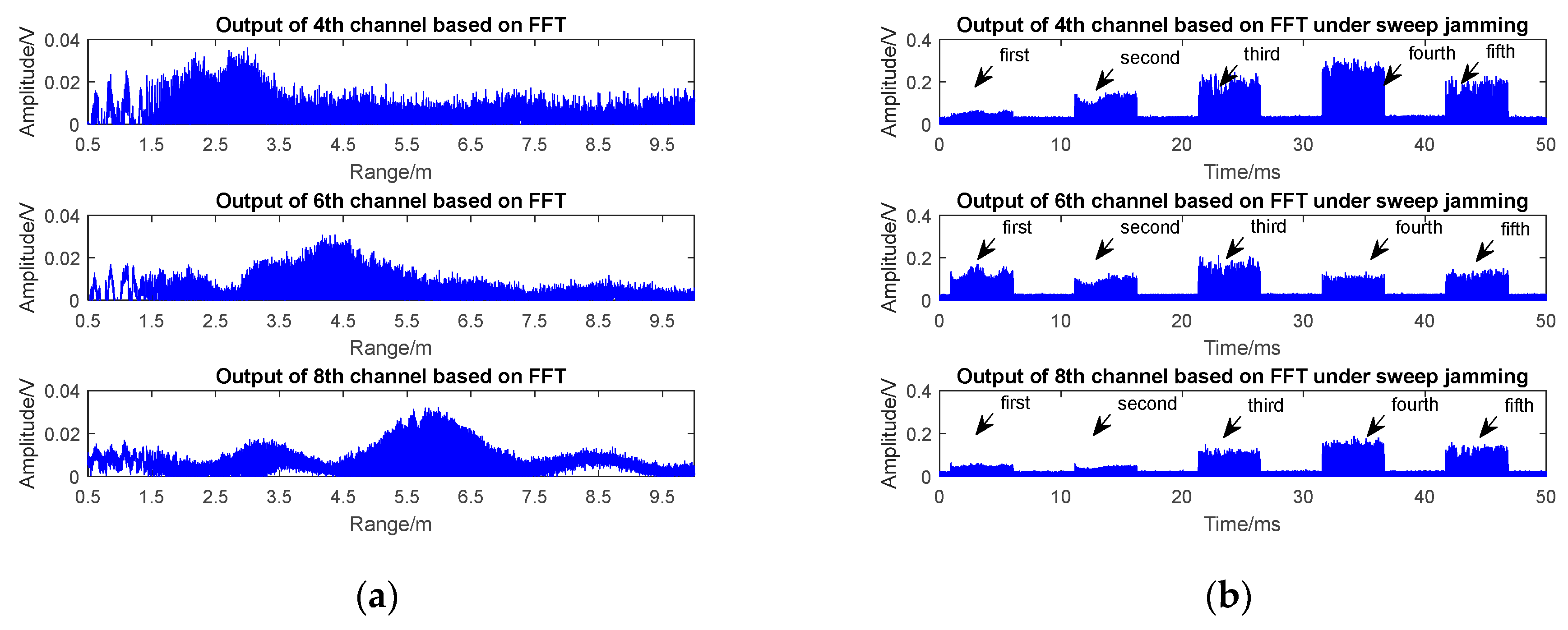 Sensors 17 02042 g010 550