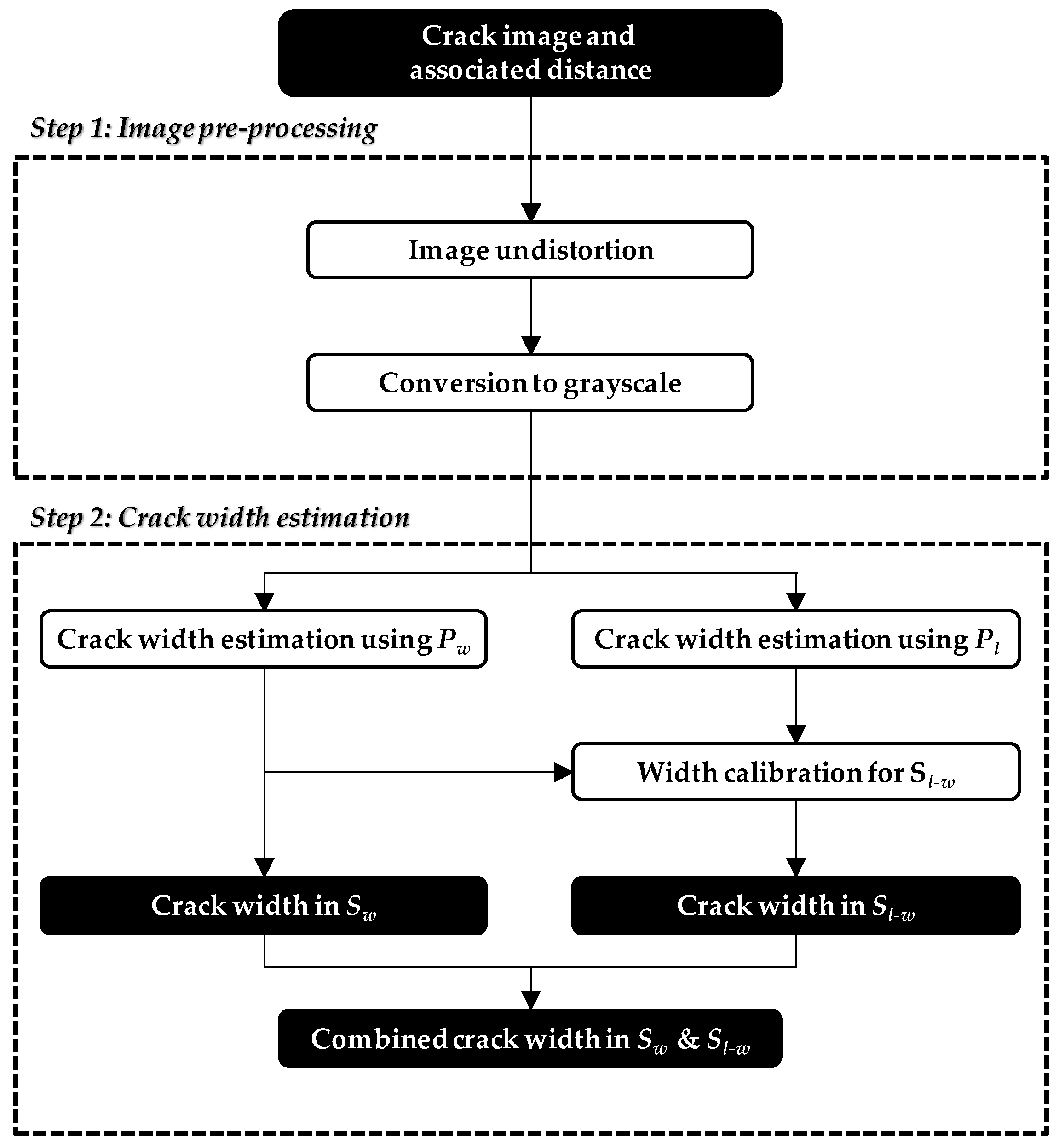 Sensors 17 02052 g006 Sensors 17 02052 g006