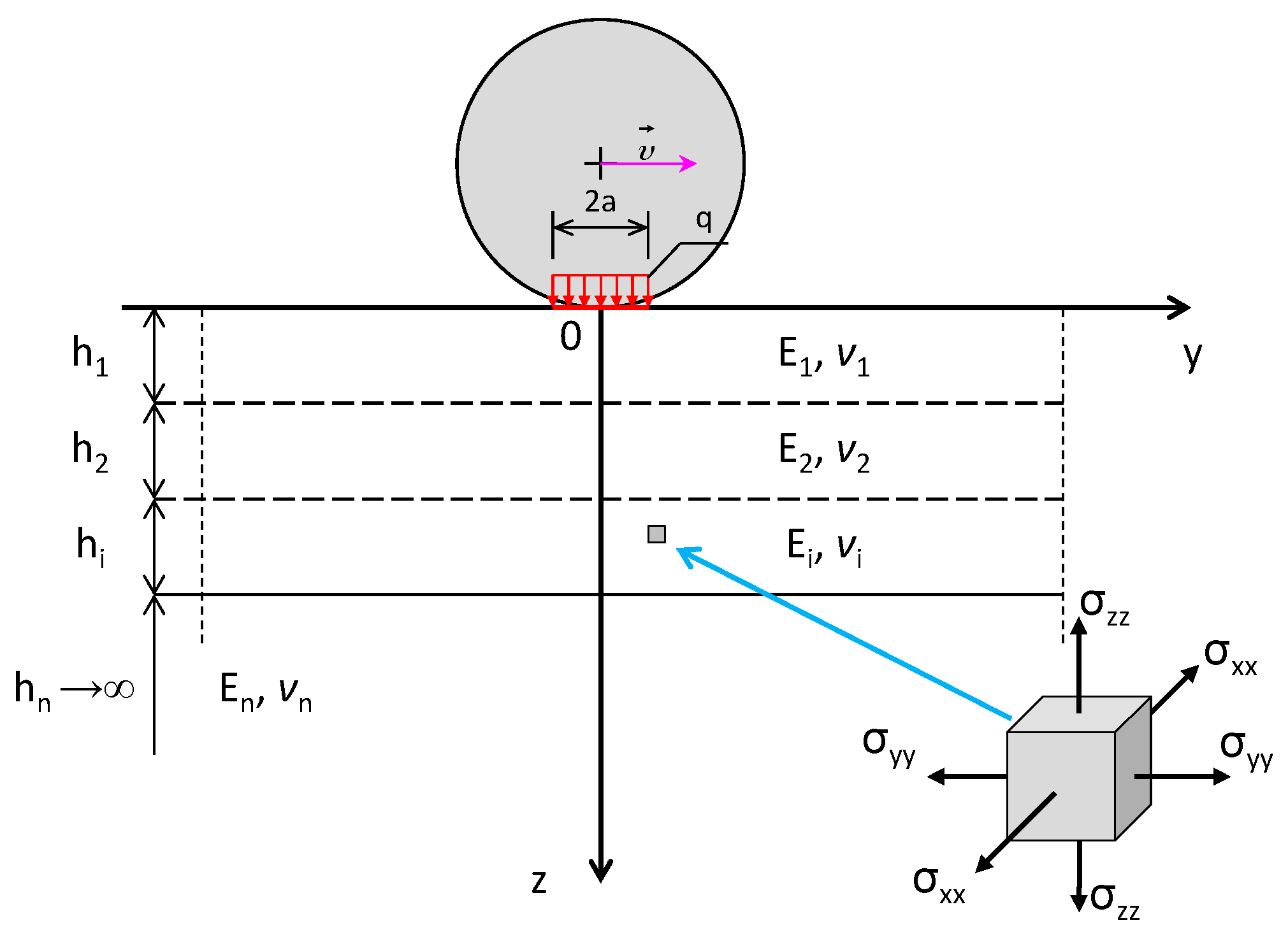 Sensors 17 02053 g006 550
