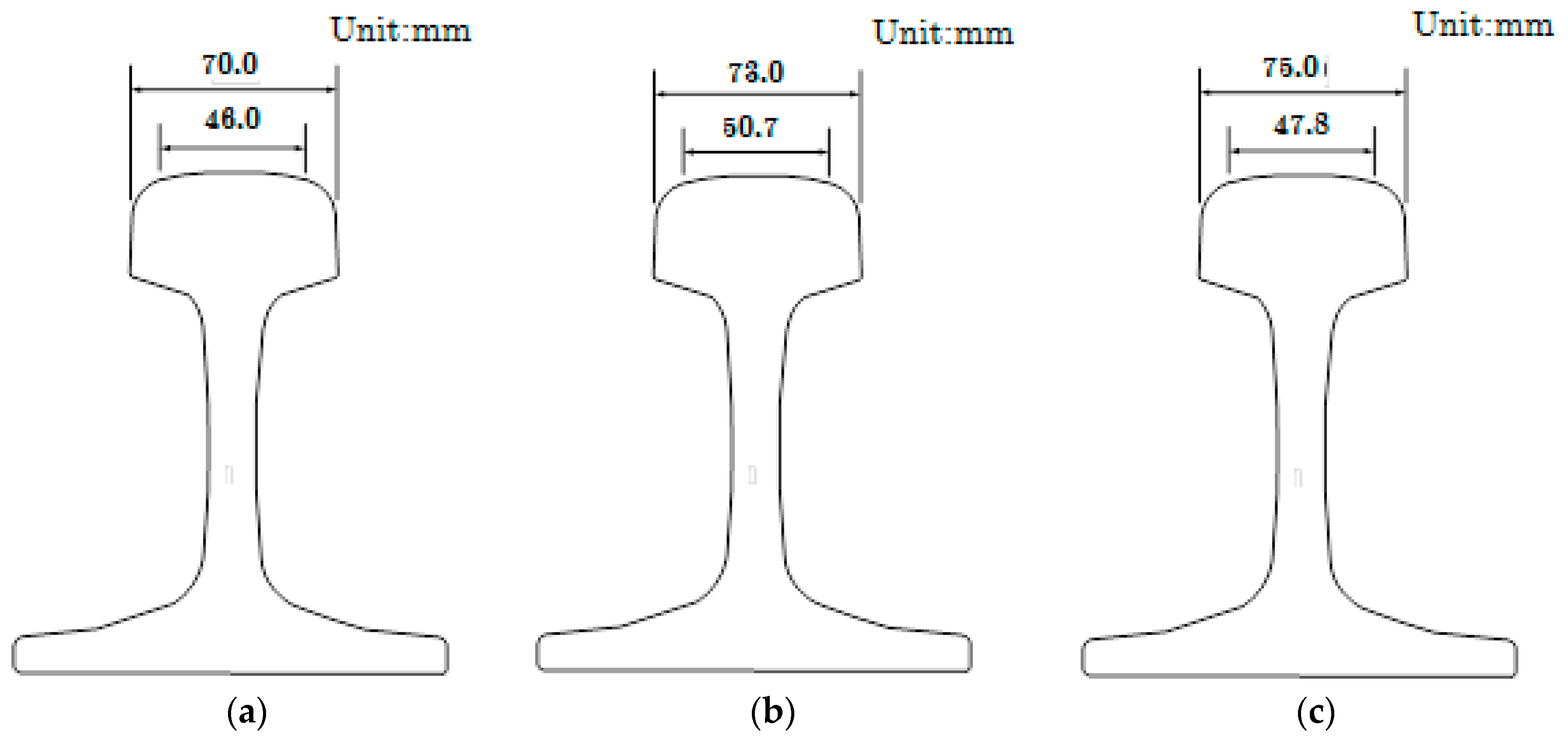 Sensors 17 02055 g008 550