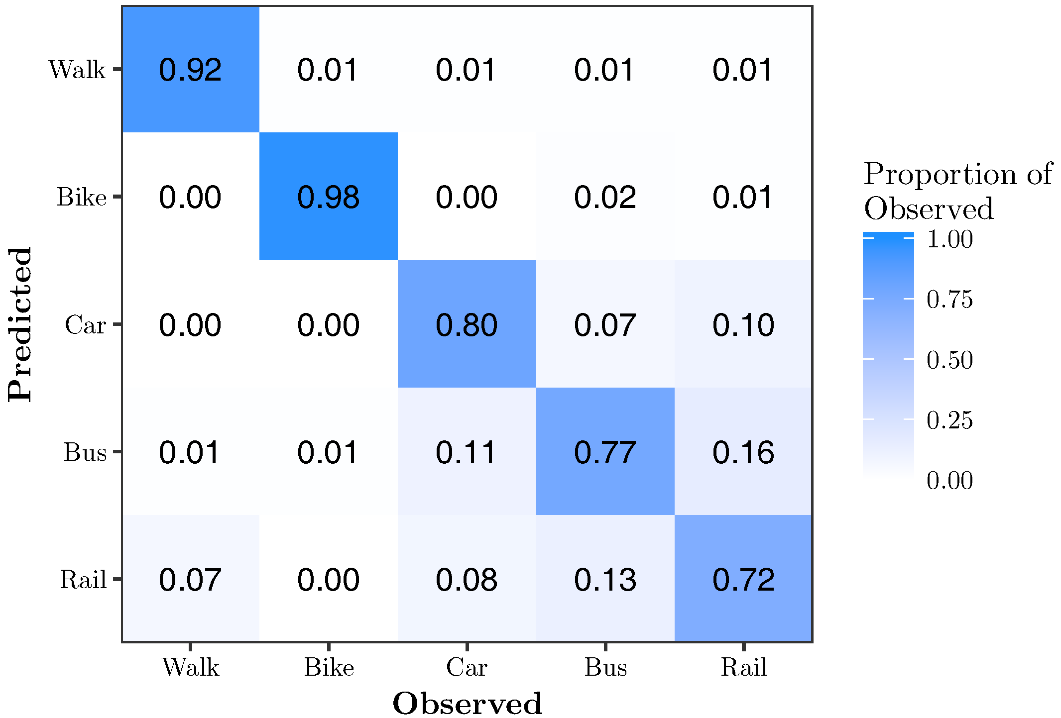 Sensors 17 02058 g004