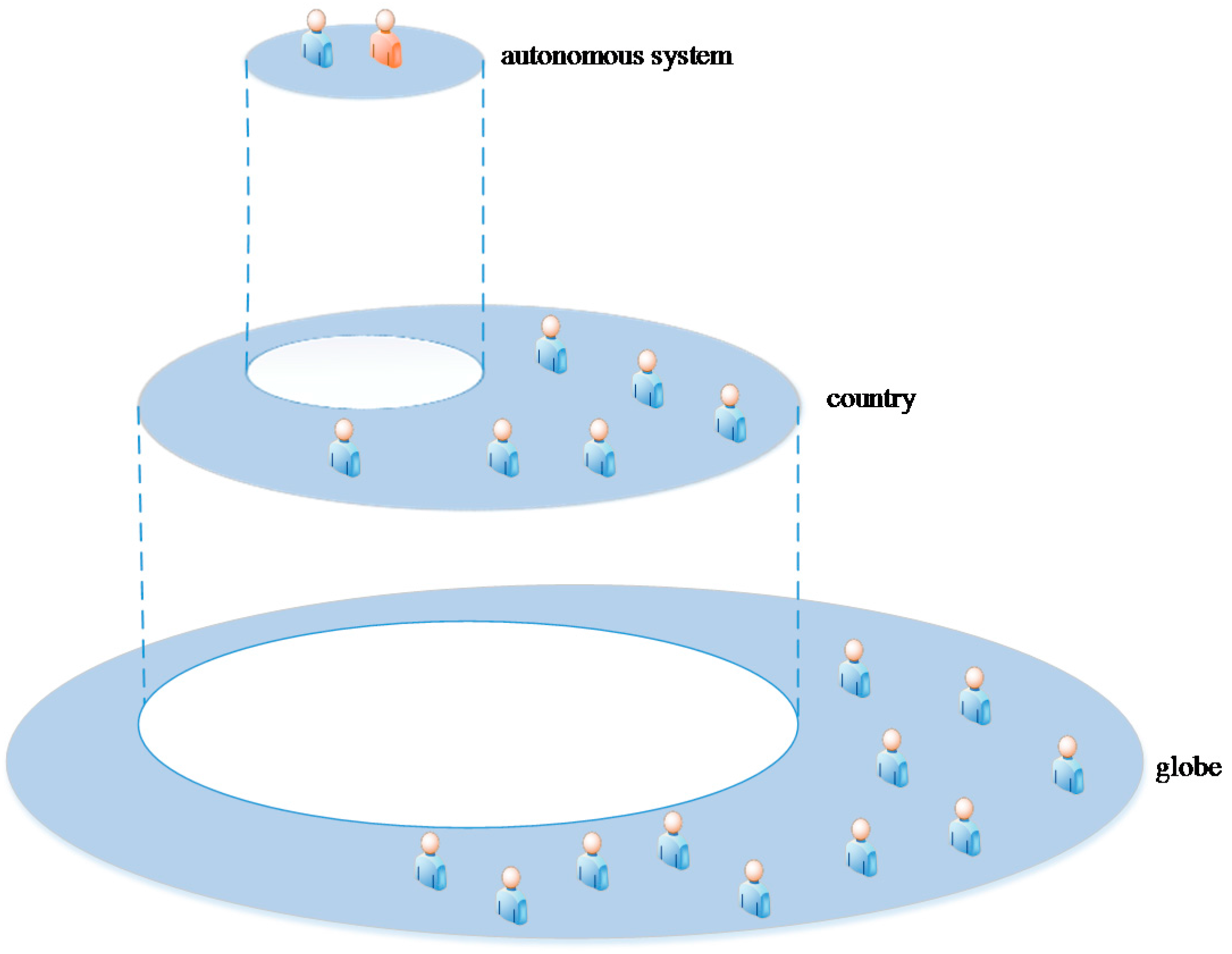 Sensors 17 02059 g002