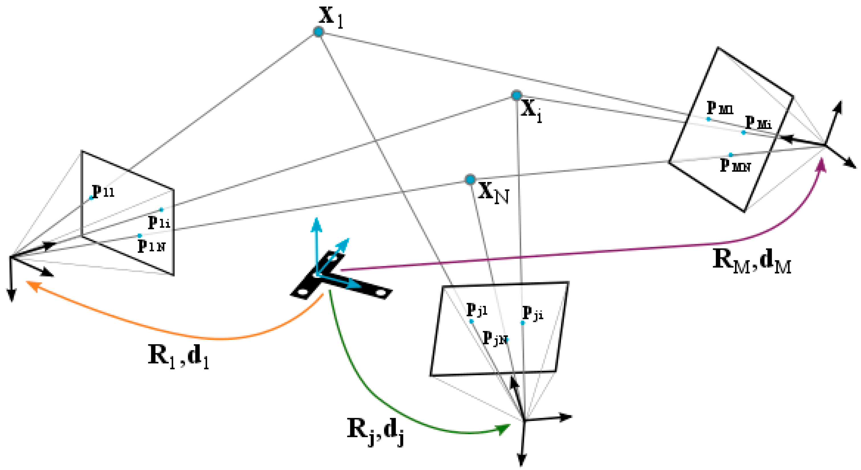 Sensors 17 02066 g004 Sensors 17 02066 g004