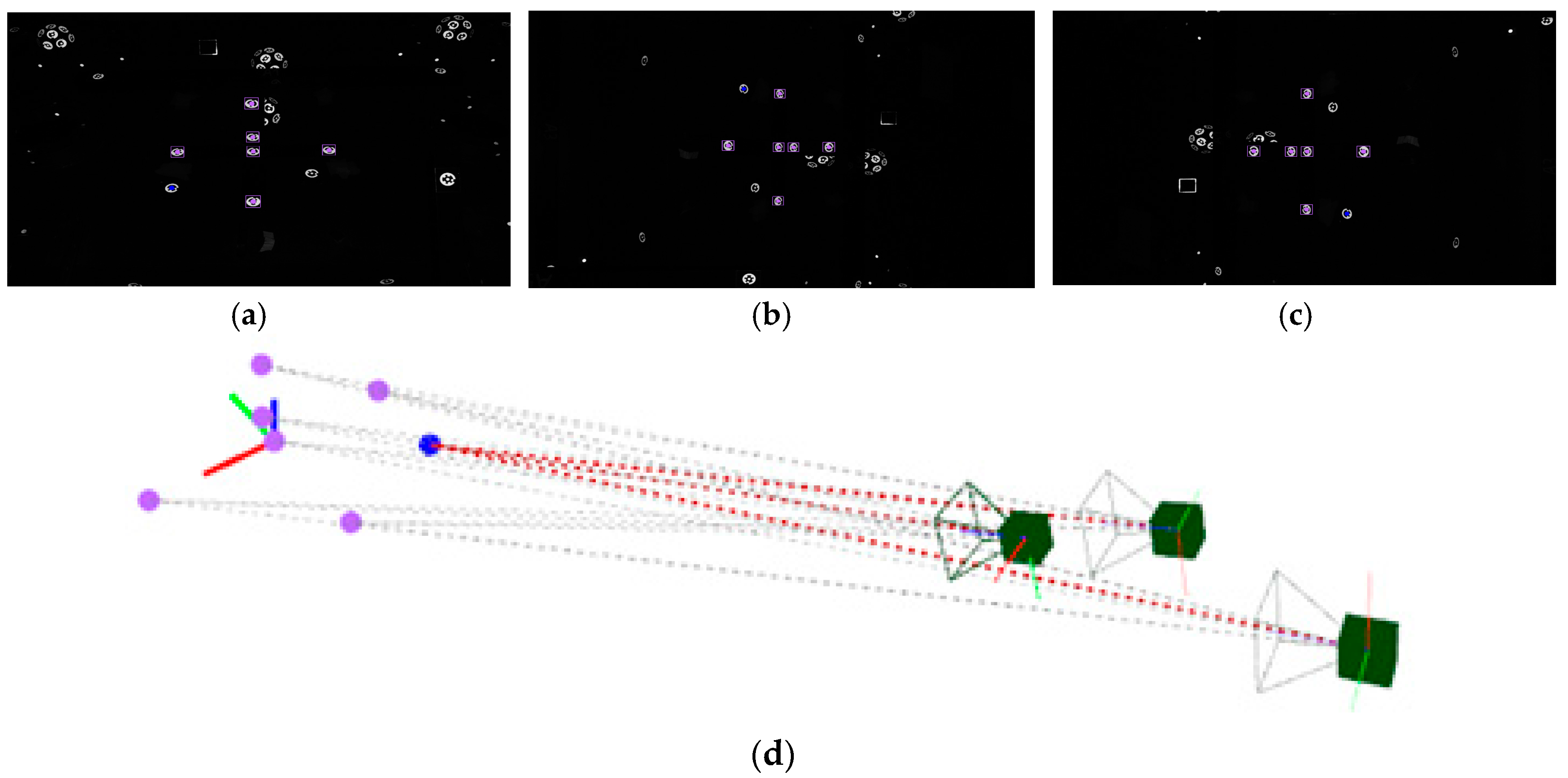 Sensors 17 02066 g008 Sensors 17 02066 g008