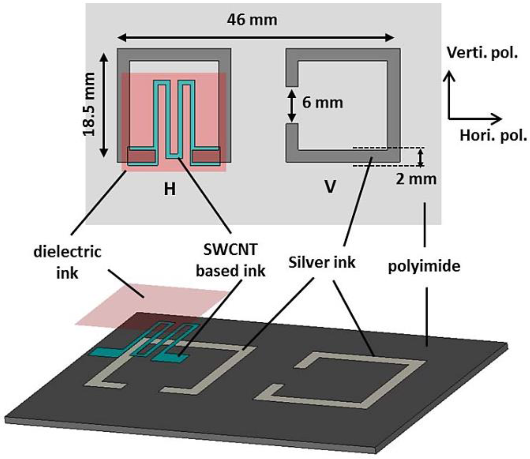 Sensors 17 02068 g004