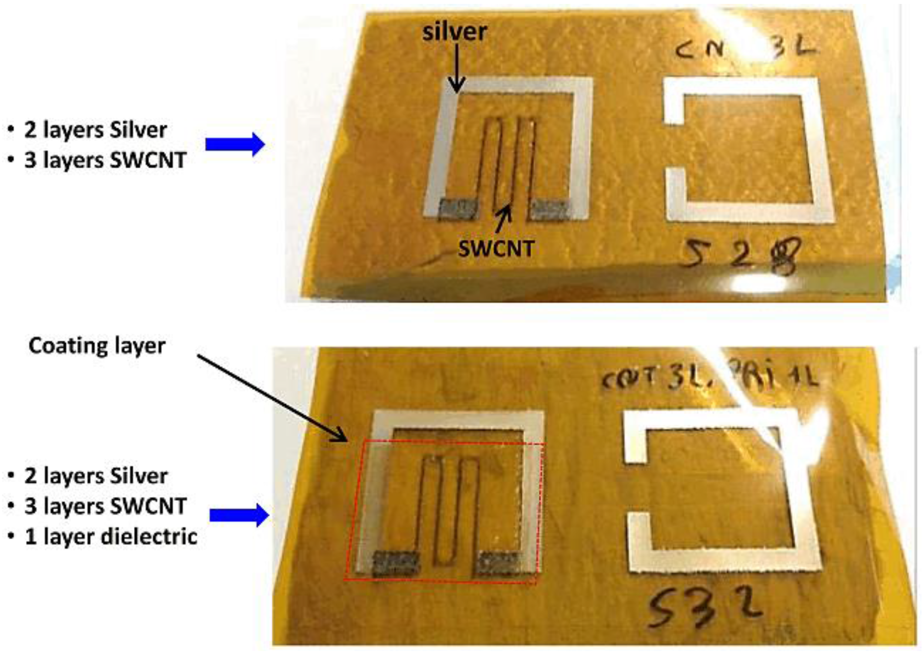 Sensors 17 02068 g007