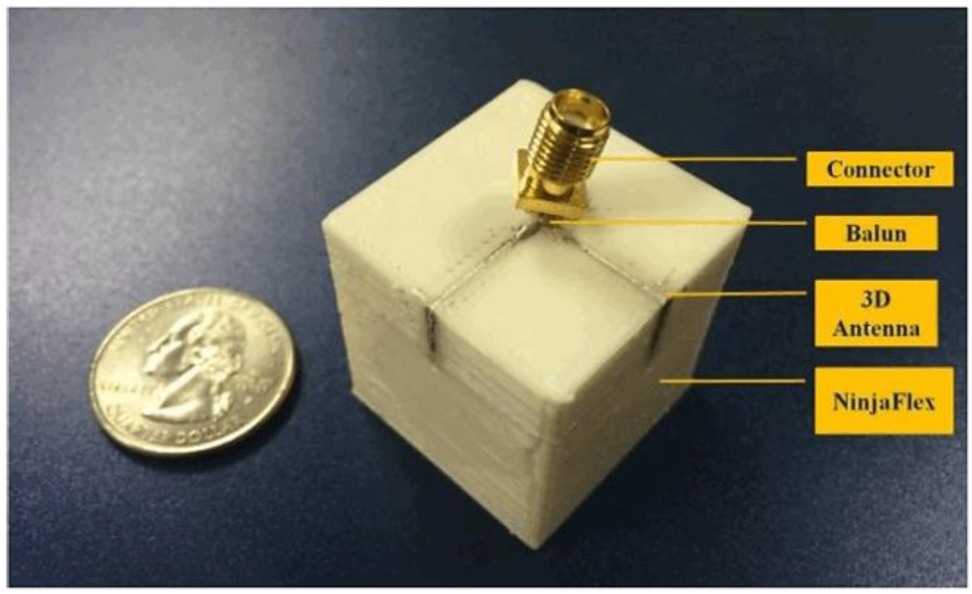 Sensors 17 02068 g011