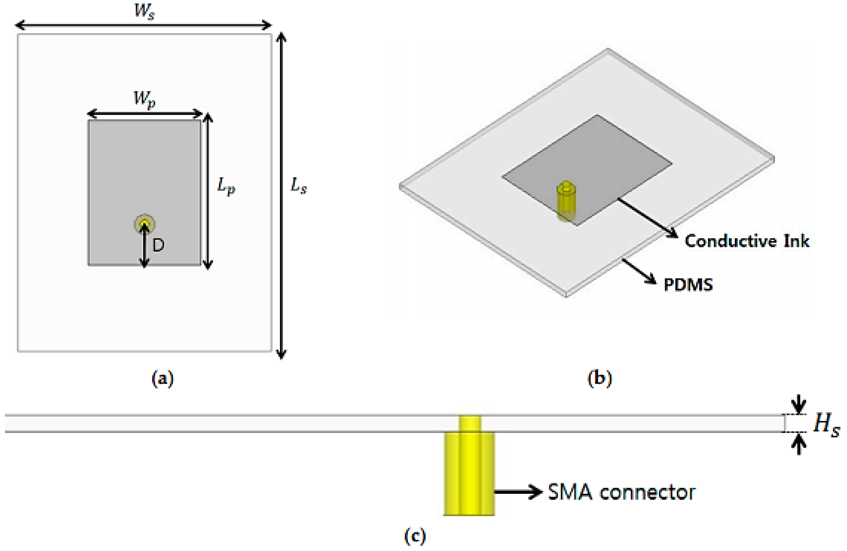 Sensors 17 02068 g017