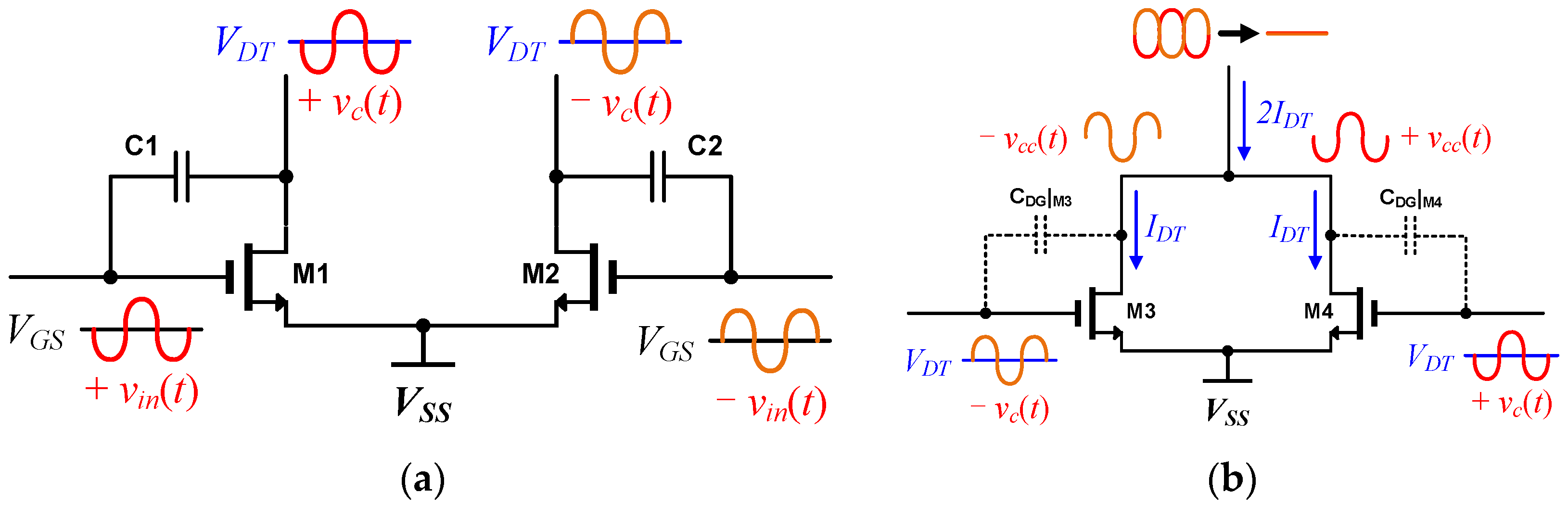Sensors 17 02069 g002