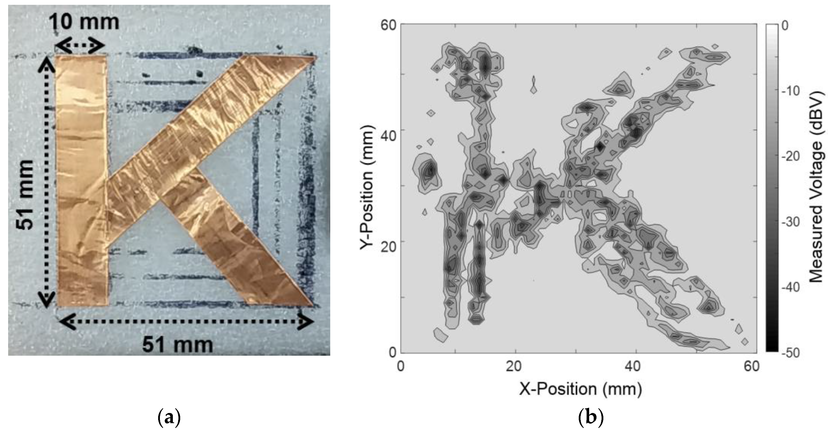 Sensors 17 02069 g011