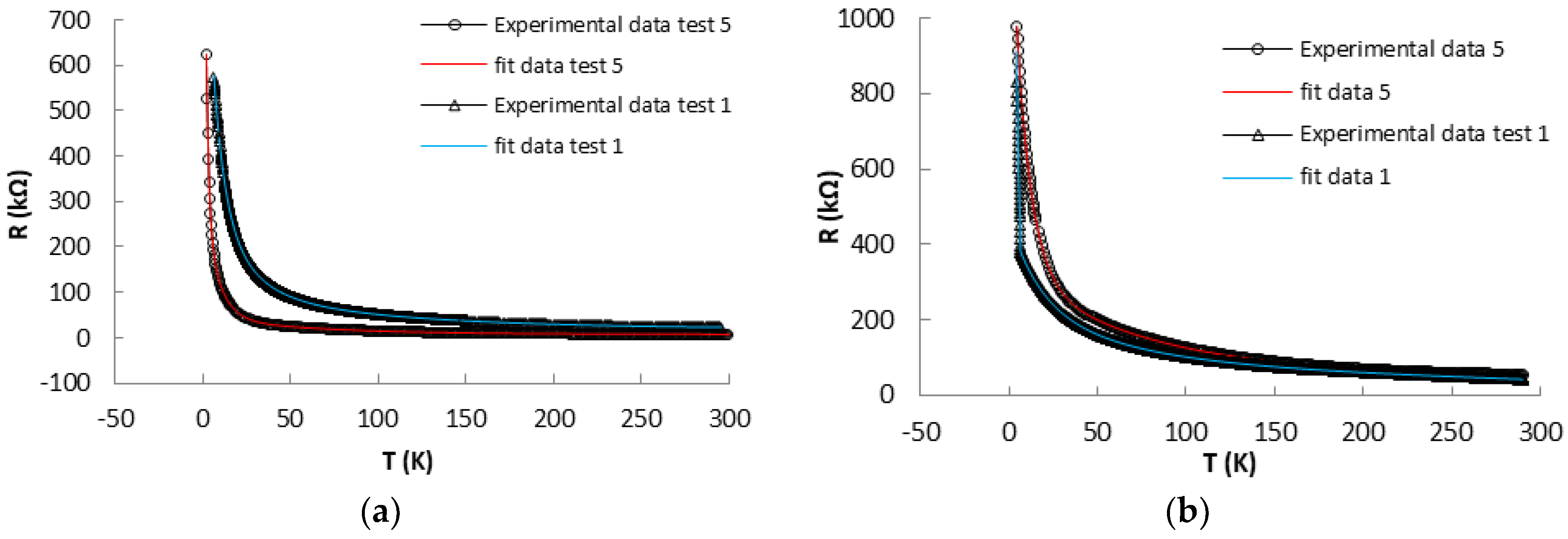 Sensors 17 02071 g004