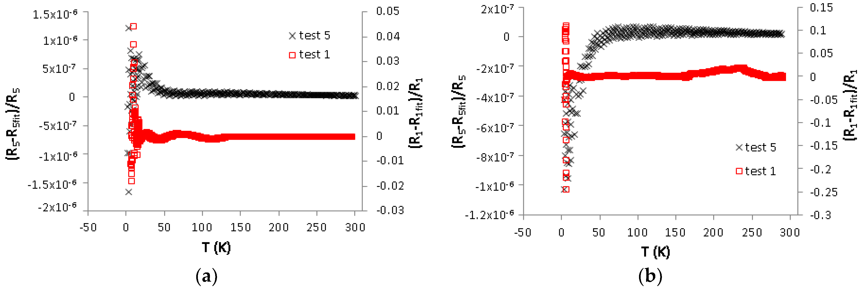 Sensors 17 02071 g005
