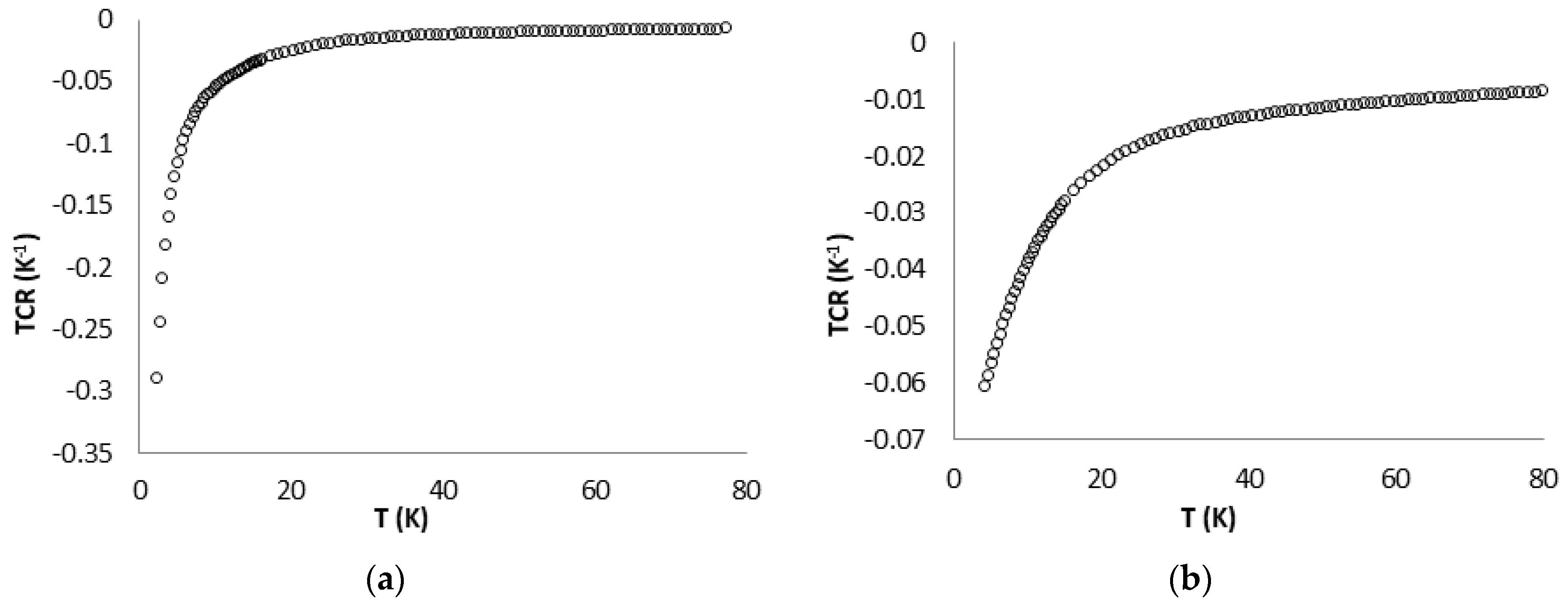 Sensors 17 02071 g006