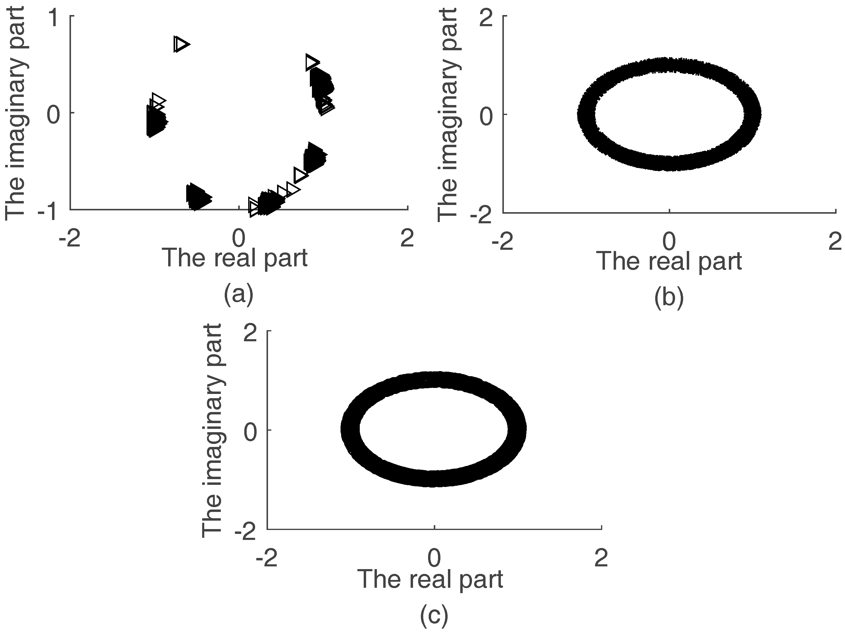 Sensors 17 02074 g003 550