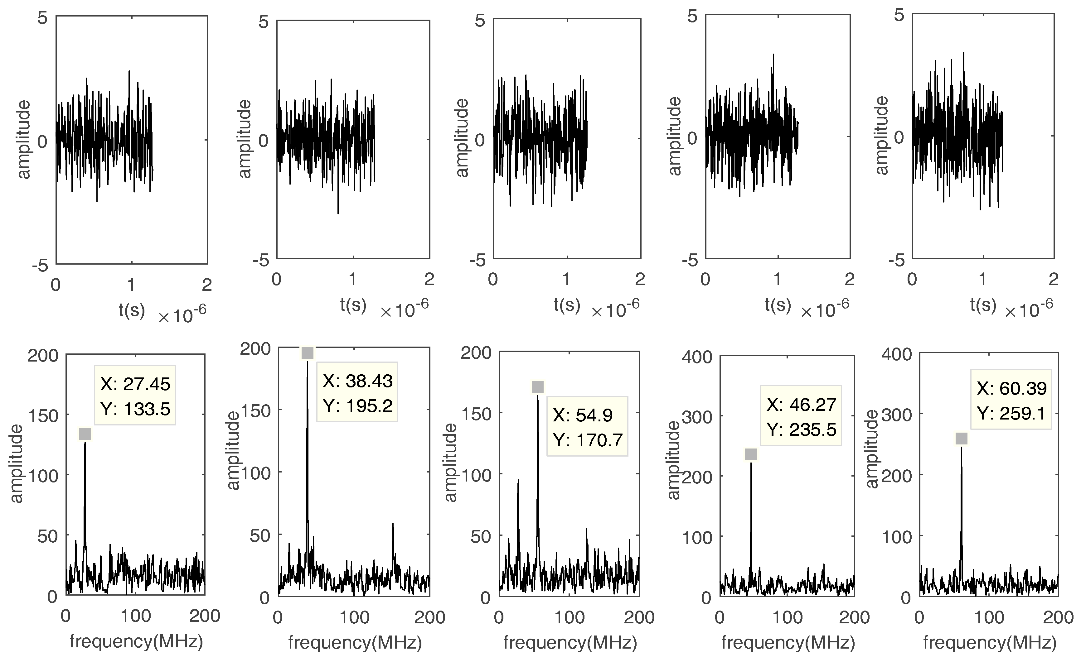 Sensors 17 02074 g014 550