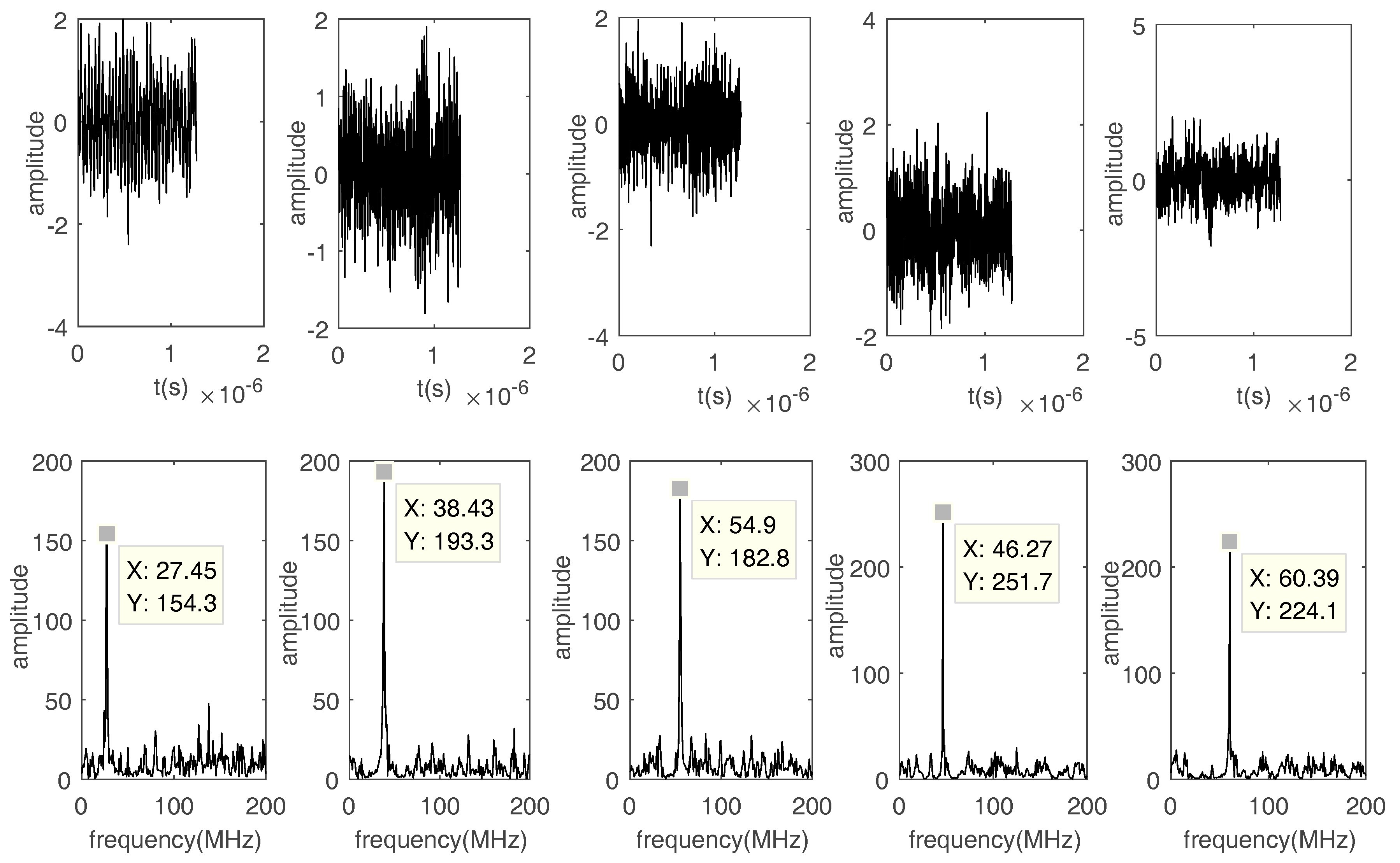 Sensors 17 02074 g015 550