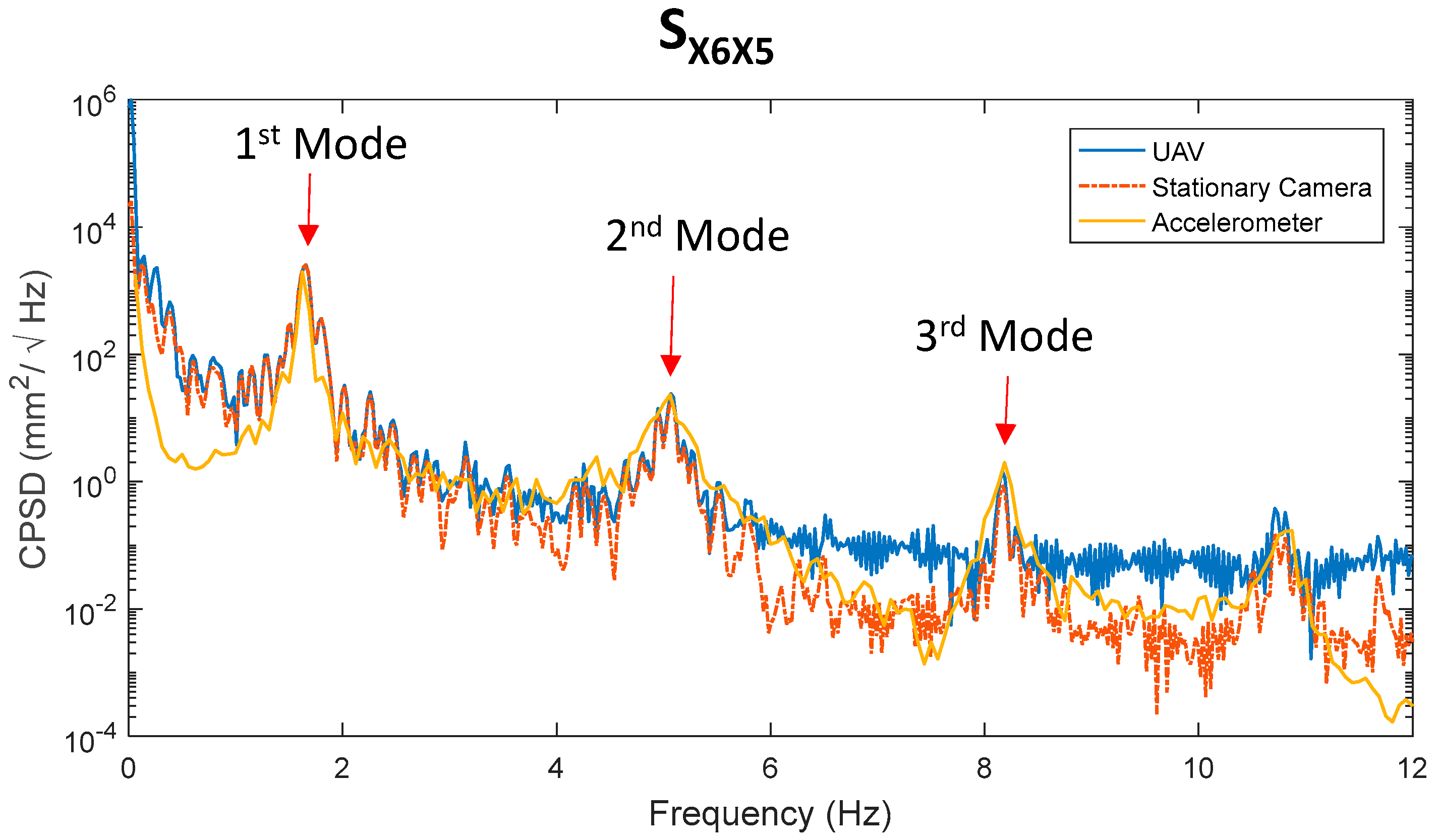 Sensors 17 02075 g008
