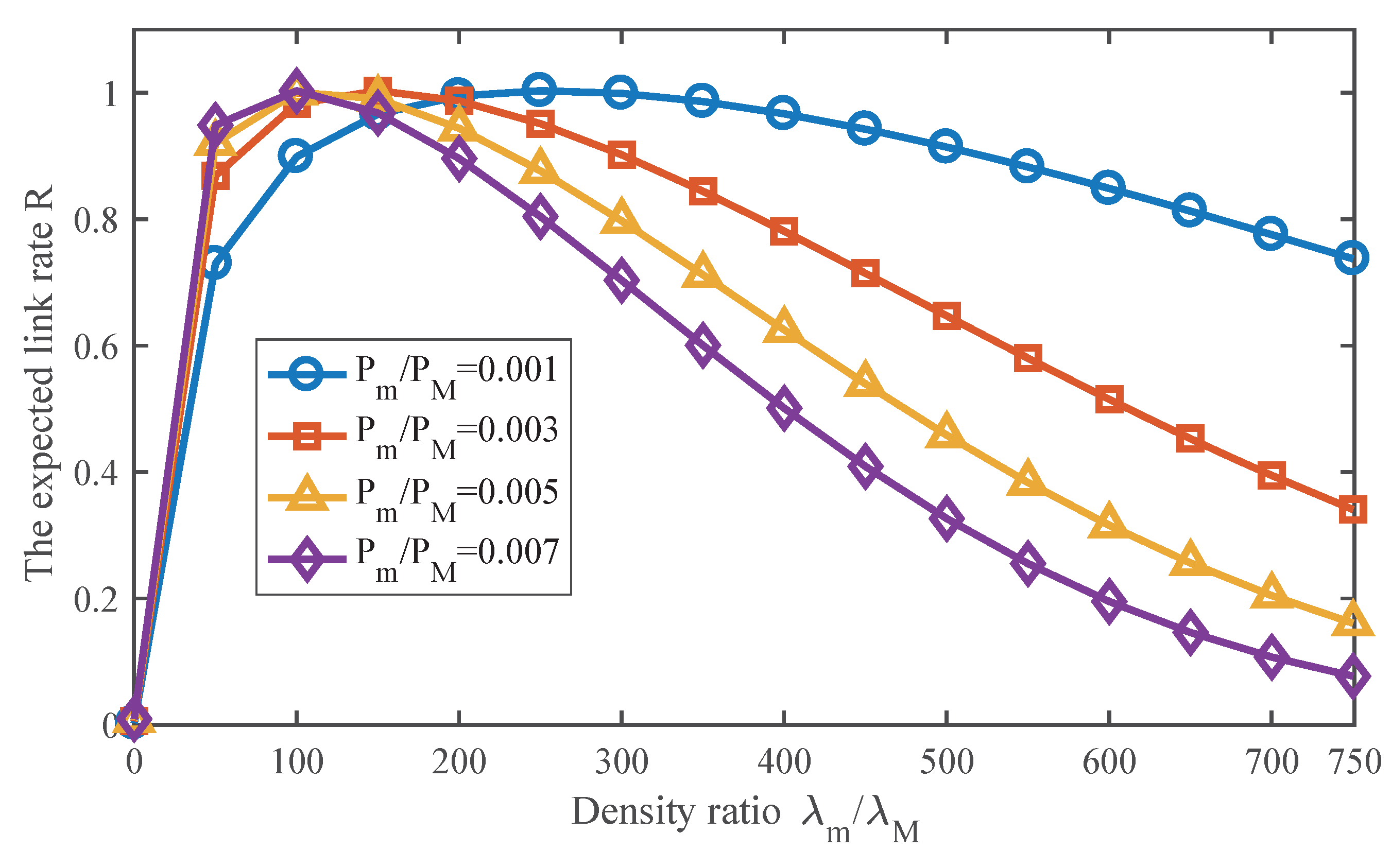 Sensors 17 02077 g005 550