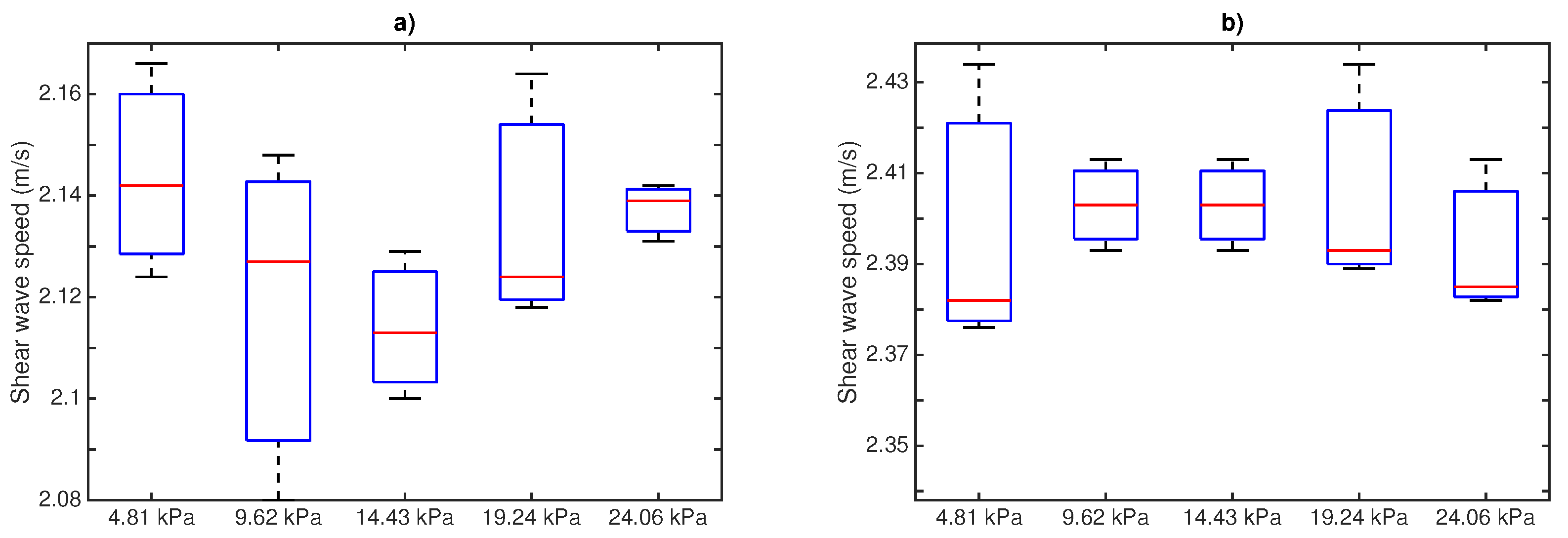 Sensors 17 02078 g008
