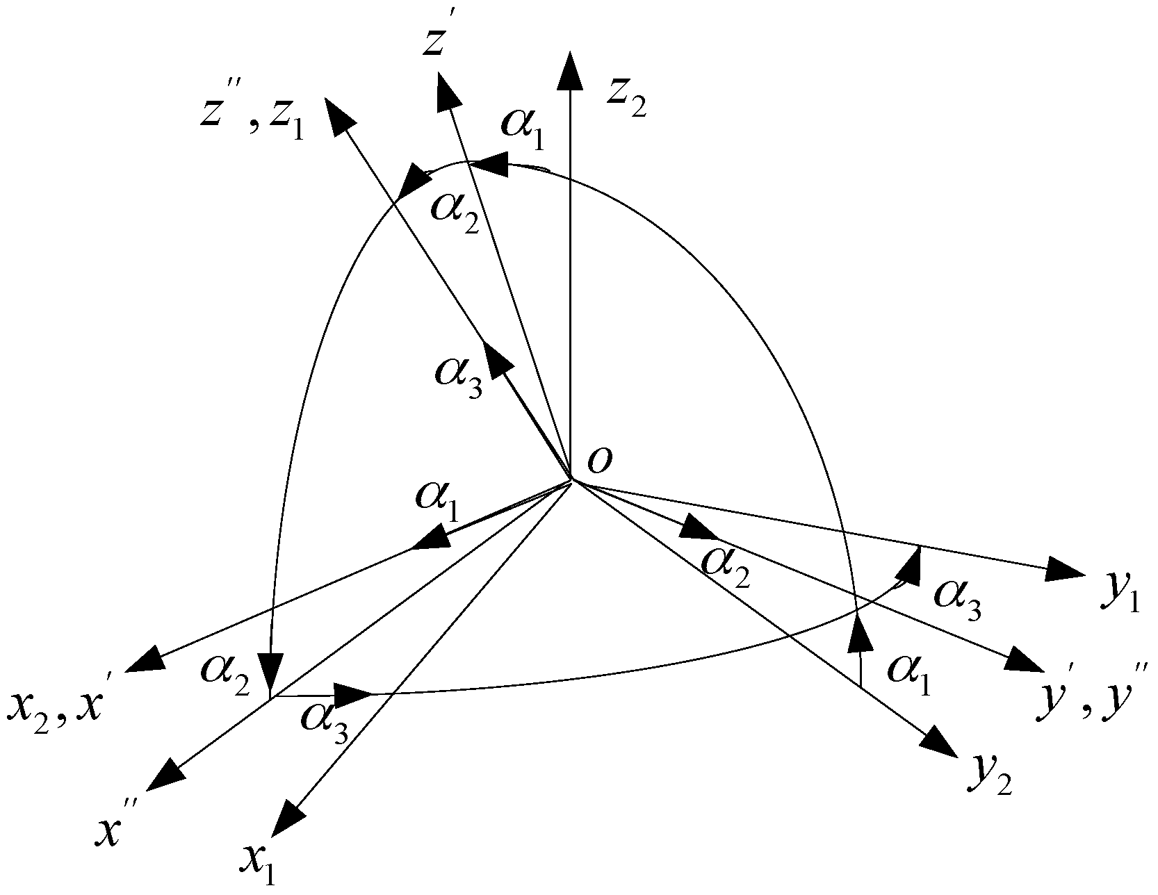 Sensors 17 02079 g002