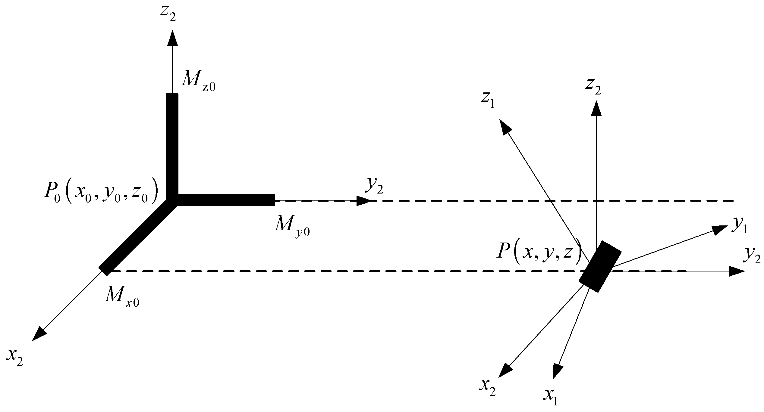 Sensors 17 02079 g003