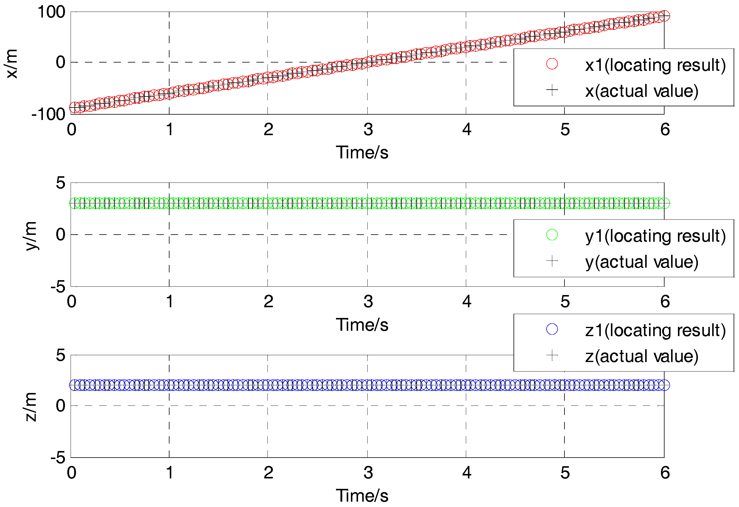 Sensors 17 02079 g008