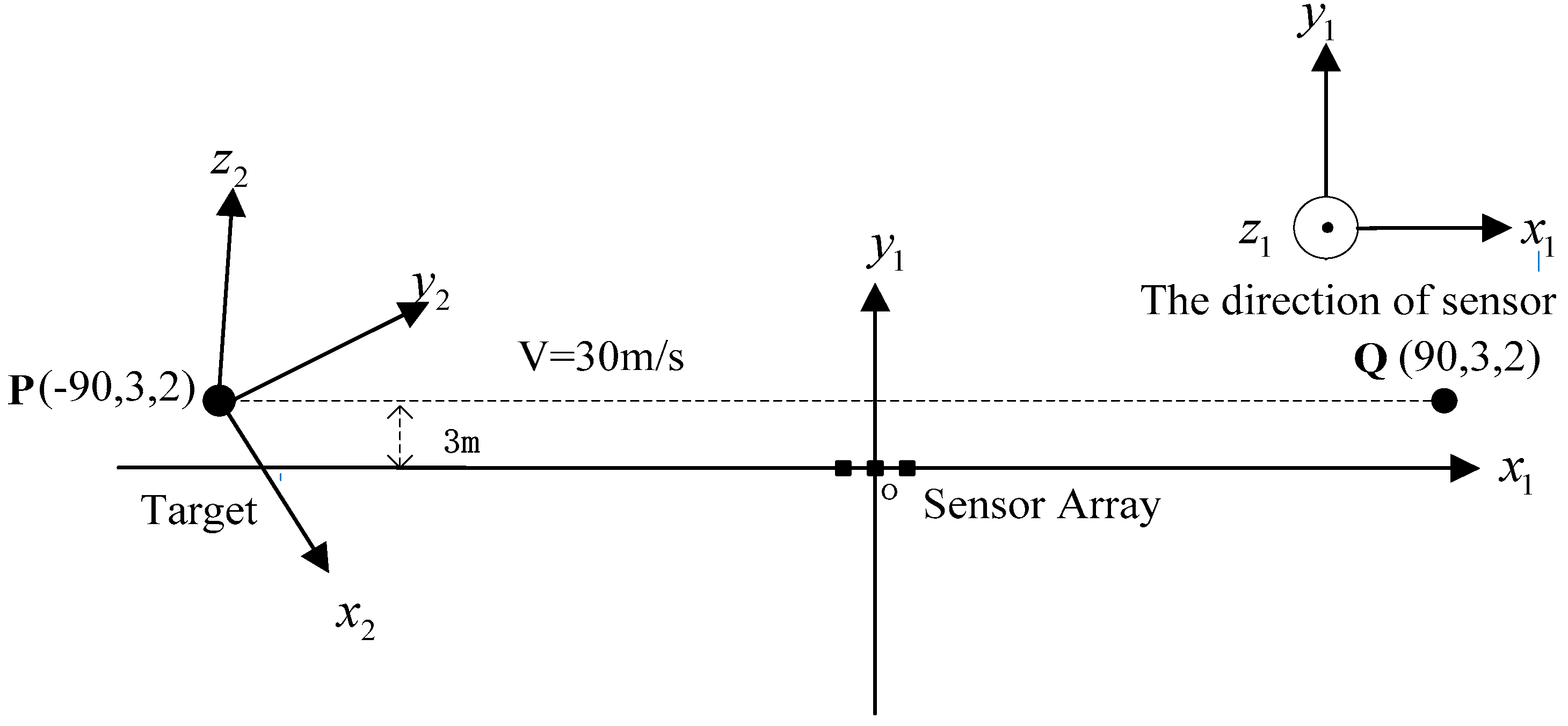 Sensors 17 02079 g010