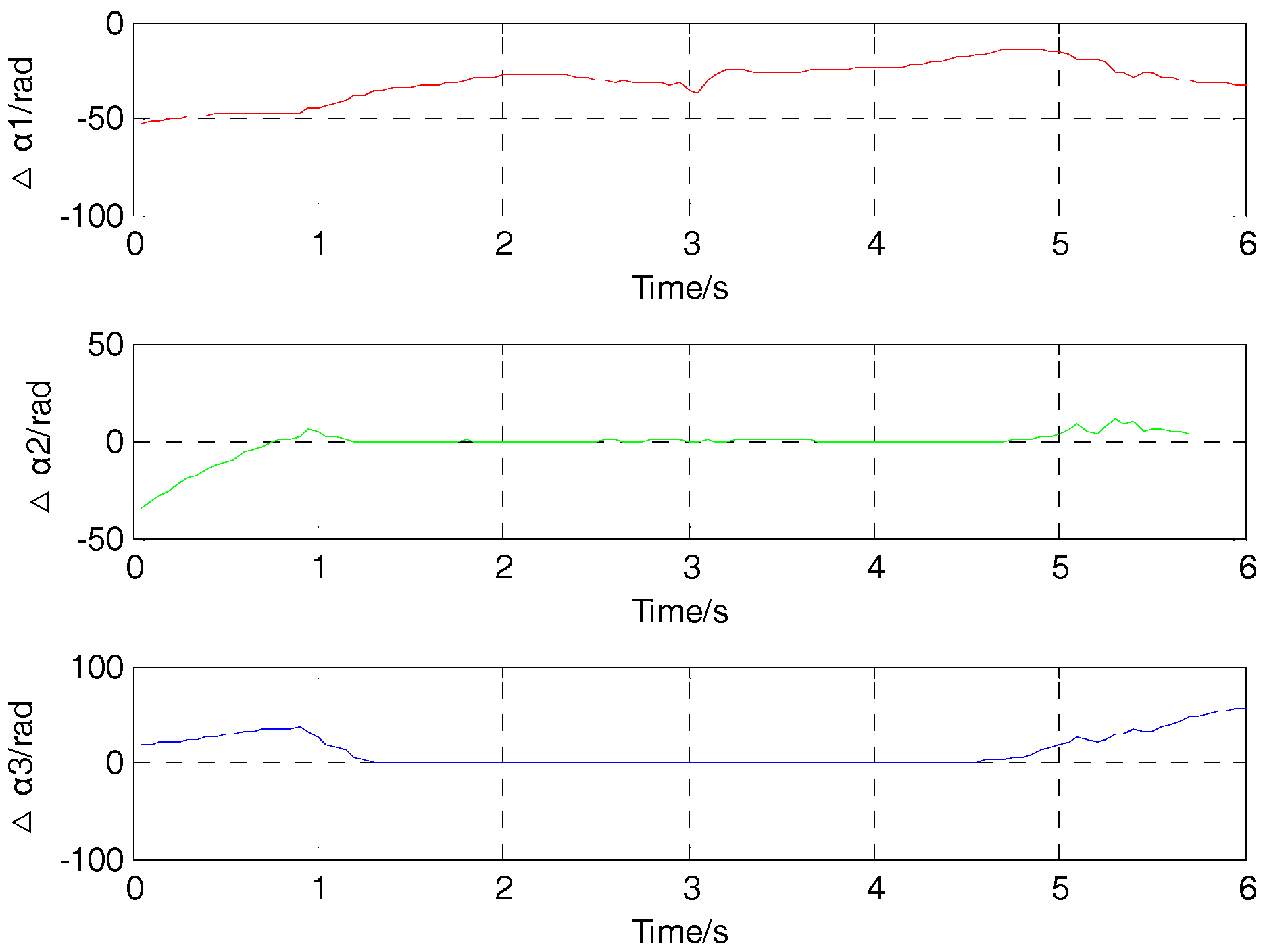 Sensors 17 02079 g012