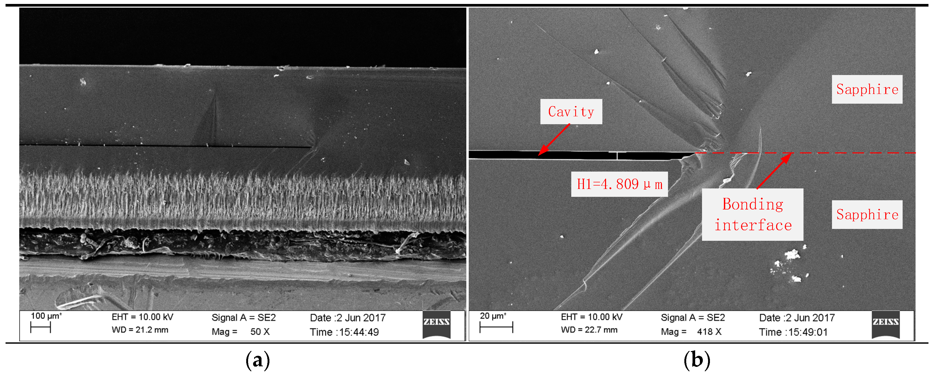 Sensors 17 02080 g008 Sensors 17 02080 g008