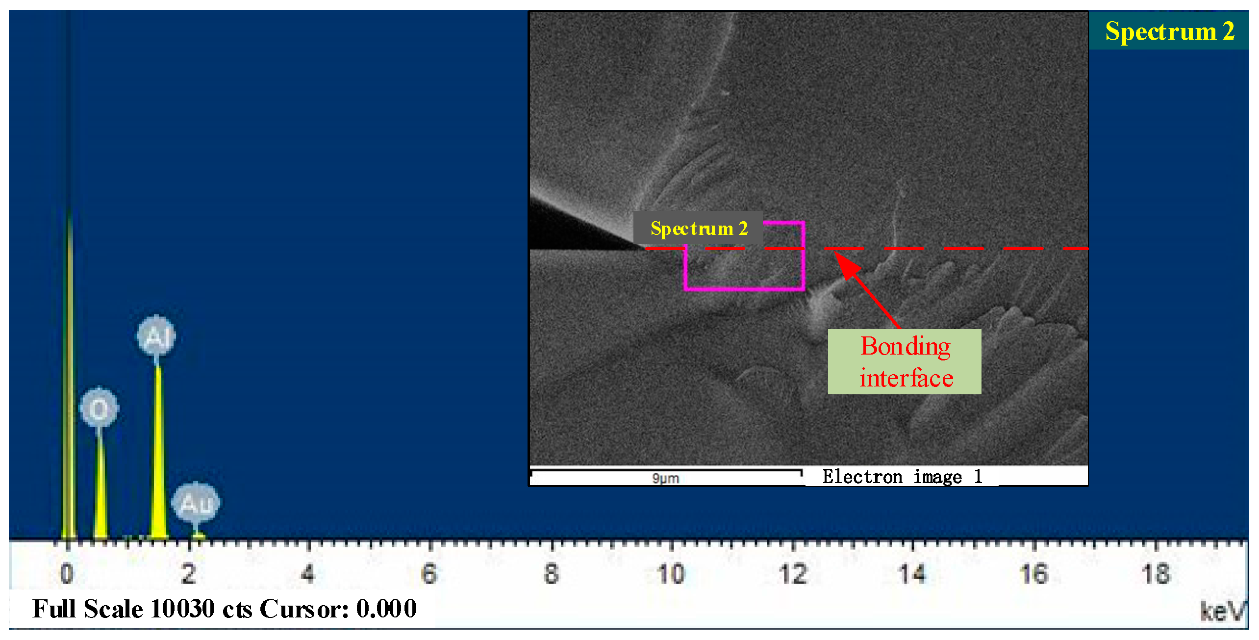 Sensors 17 02080 g011 Sensors 17 02080 g011