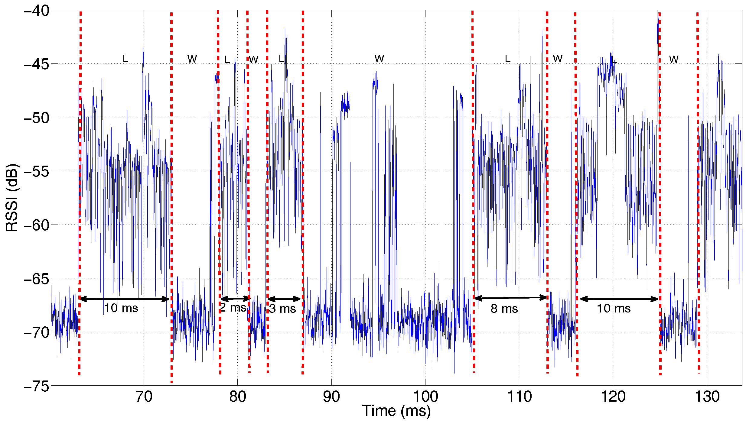 Sensors 17 02081 g013