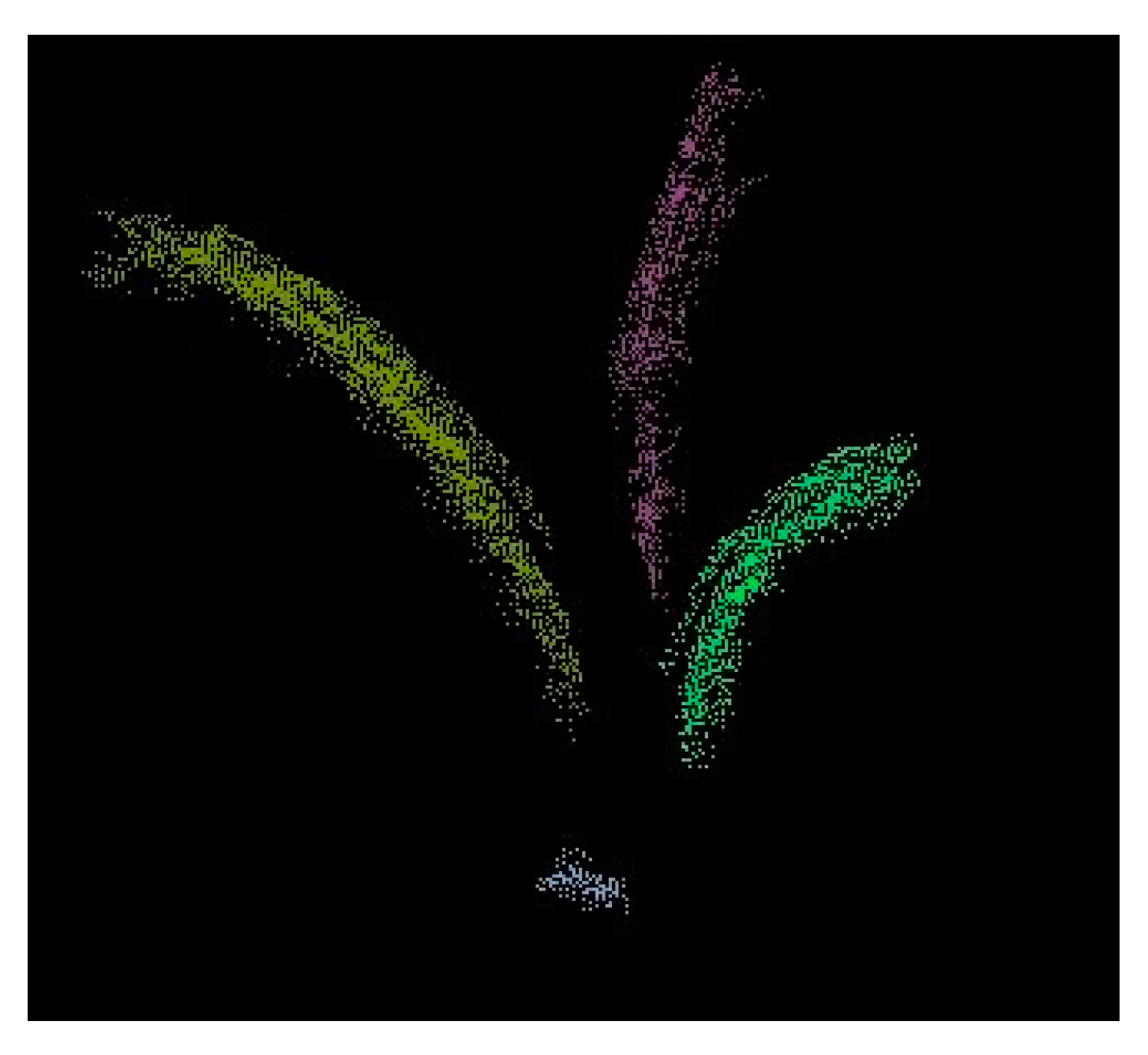 Sensors 17 02082 g009 550