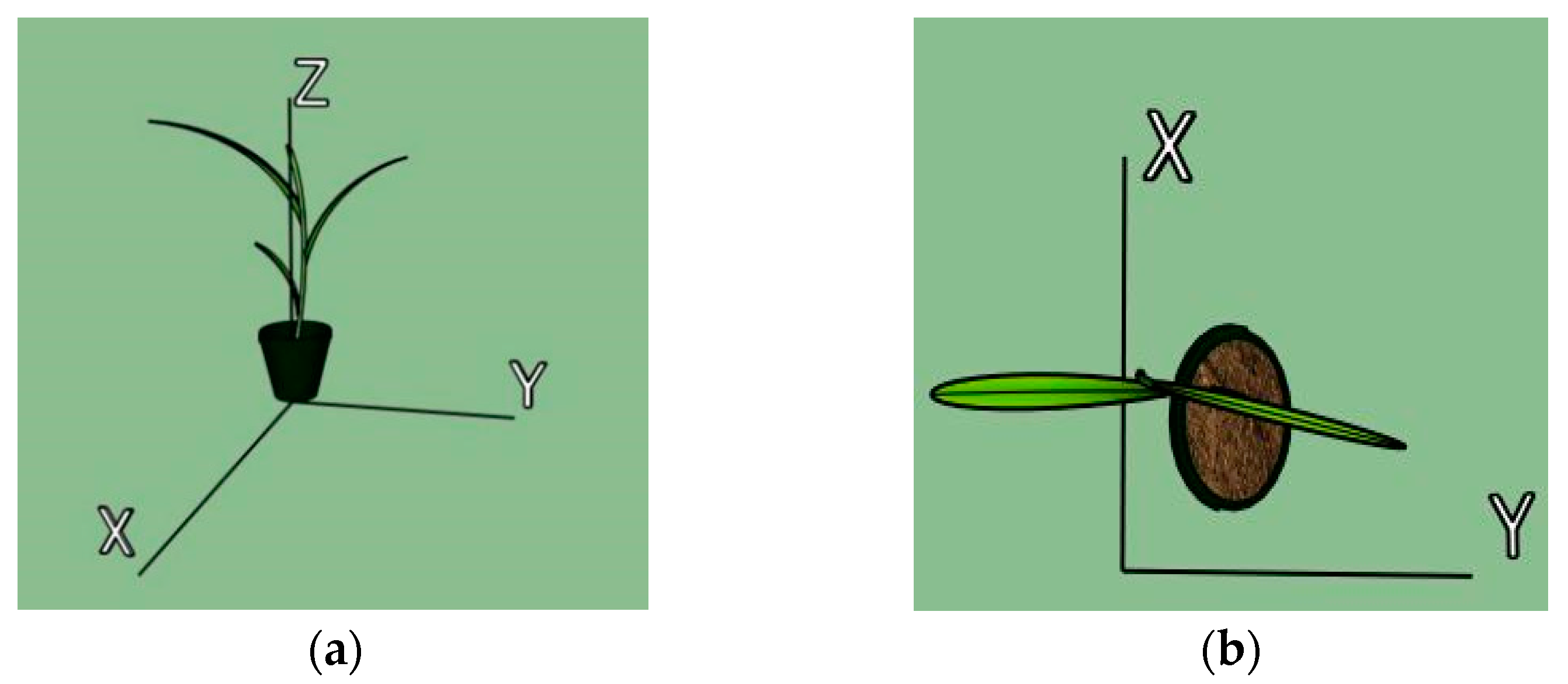 Sensors 17 02082 g010 550