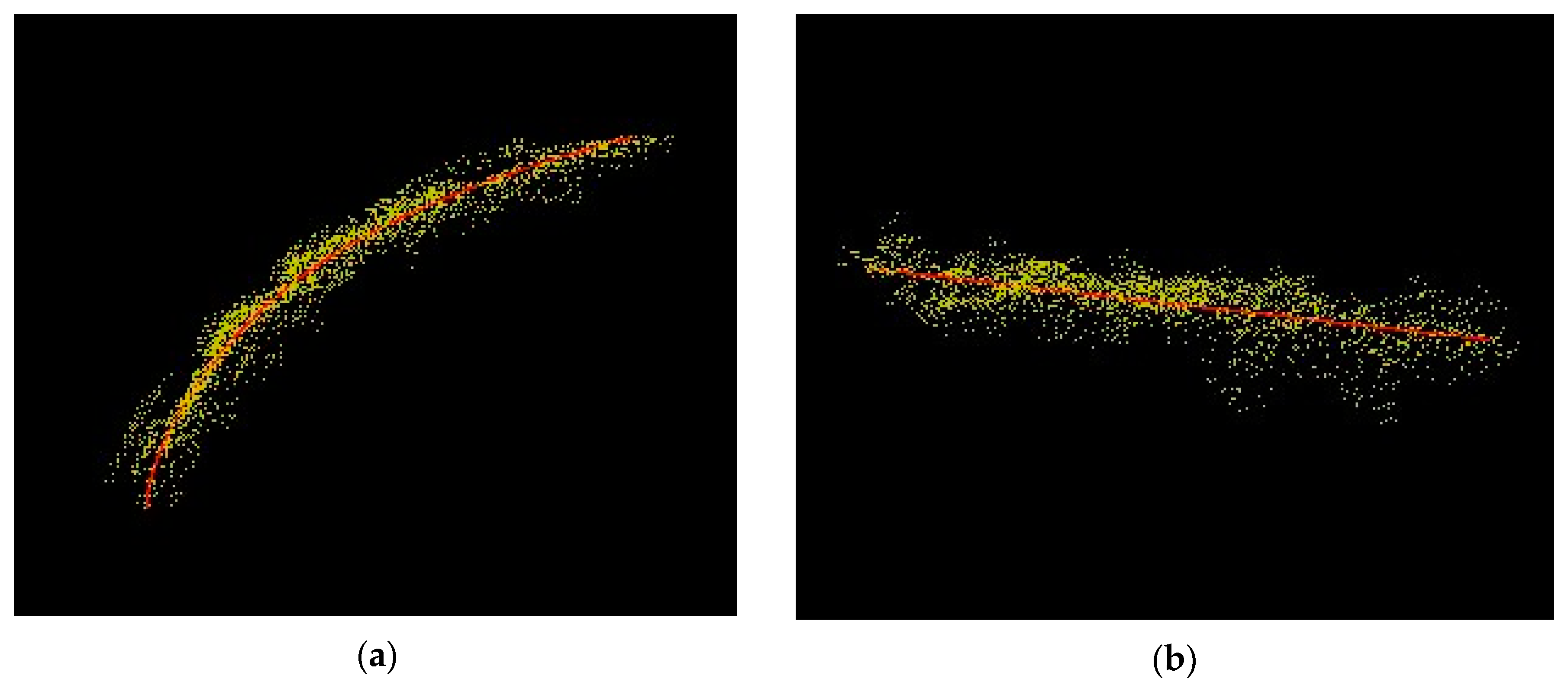 Sensors 17 02082 g012 550