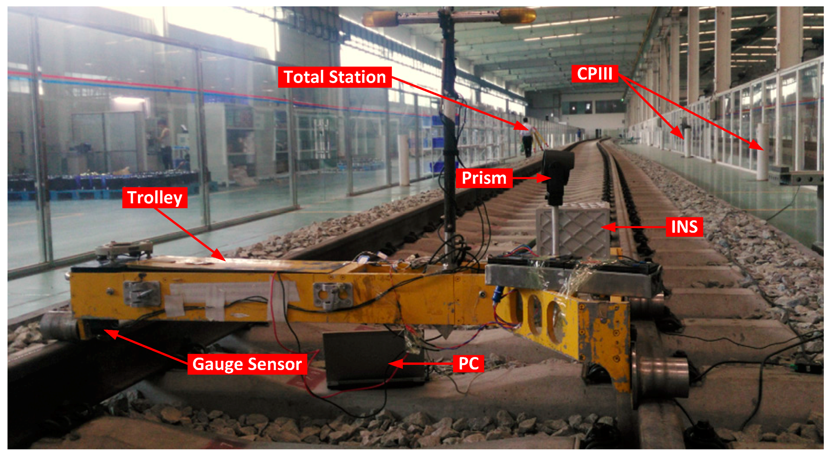 Sensors 17 02083 g013 550