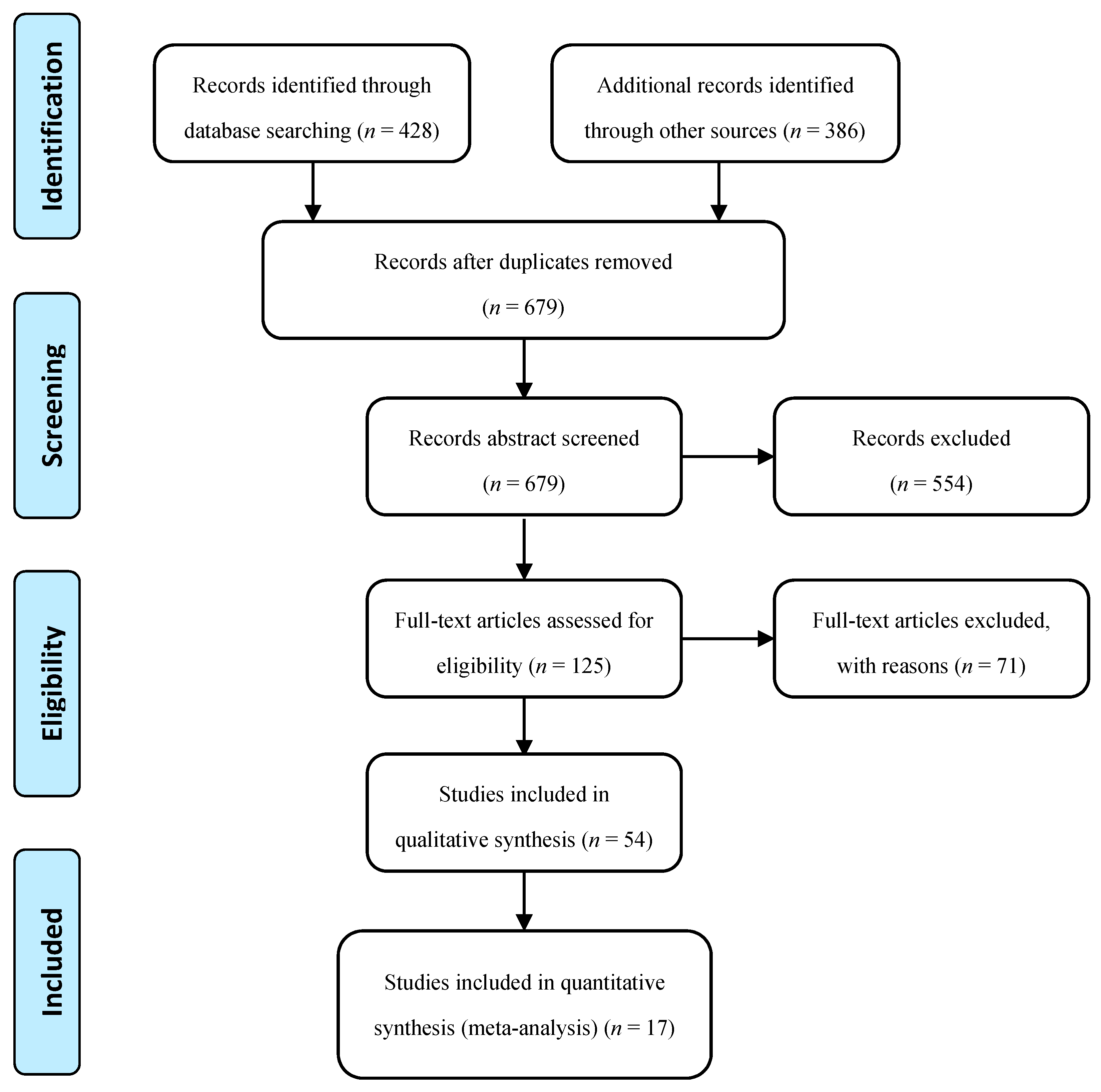 Sensors 17 02085 g001