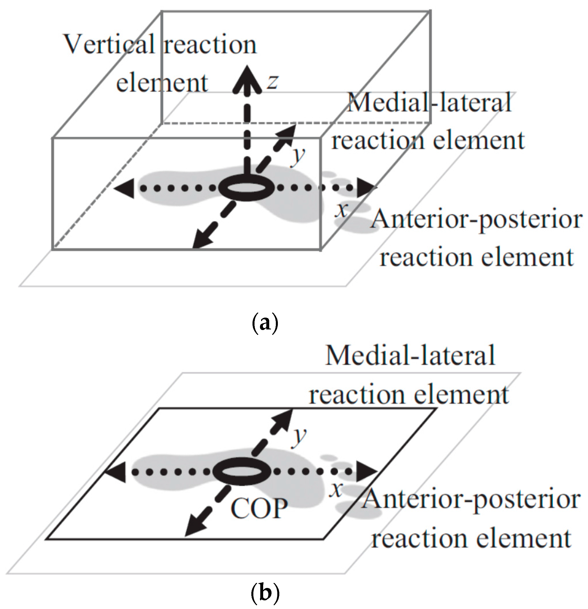 Sensors 17 02085 g013