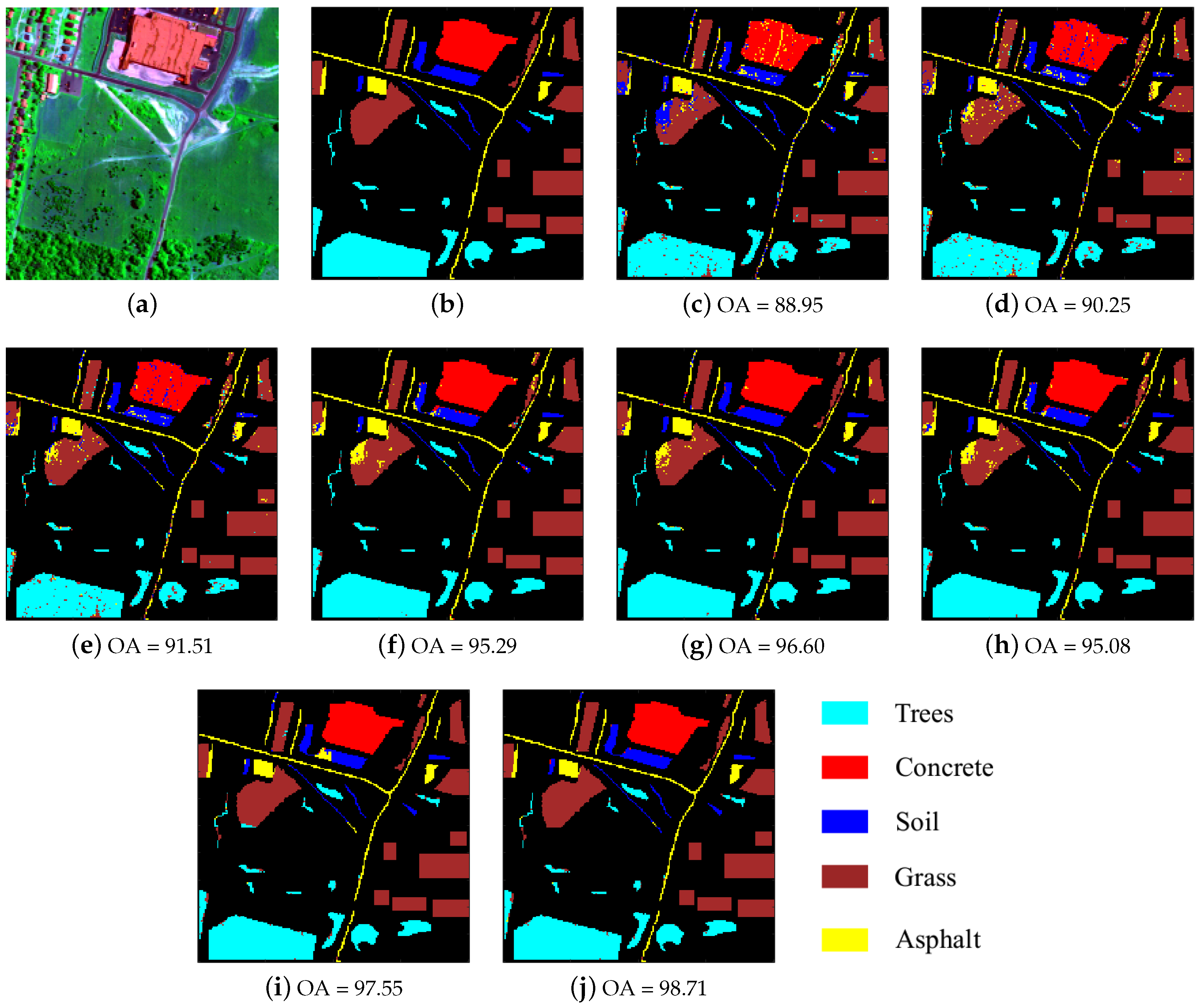 Sensors 17 02087 g006 550