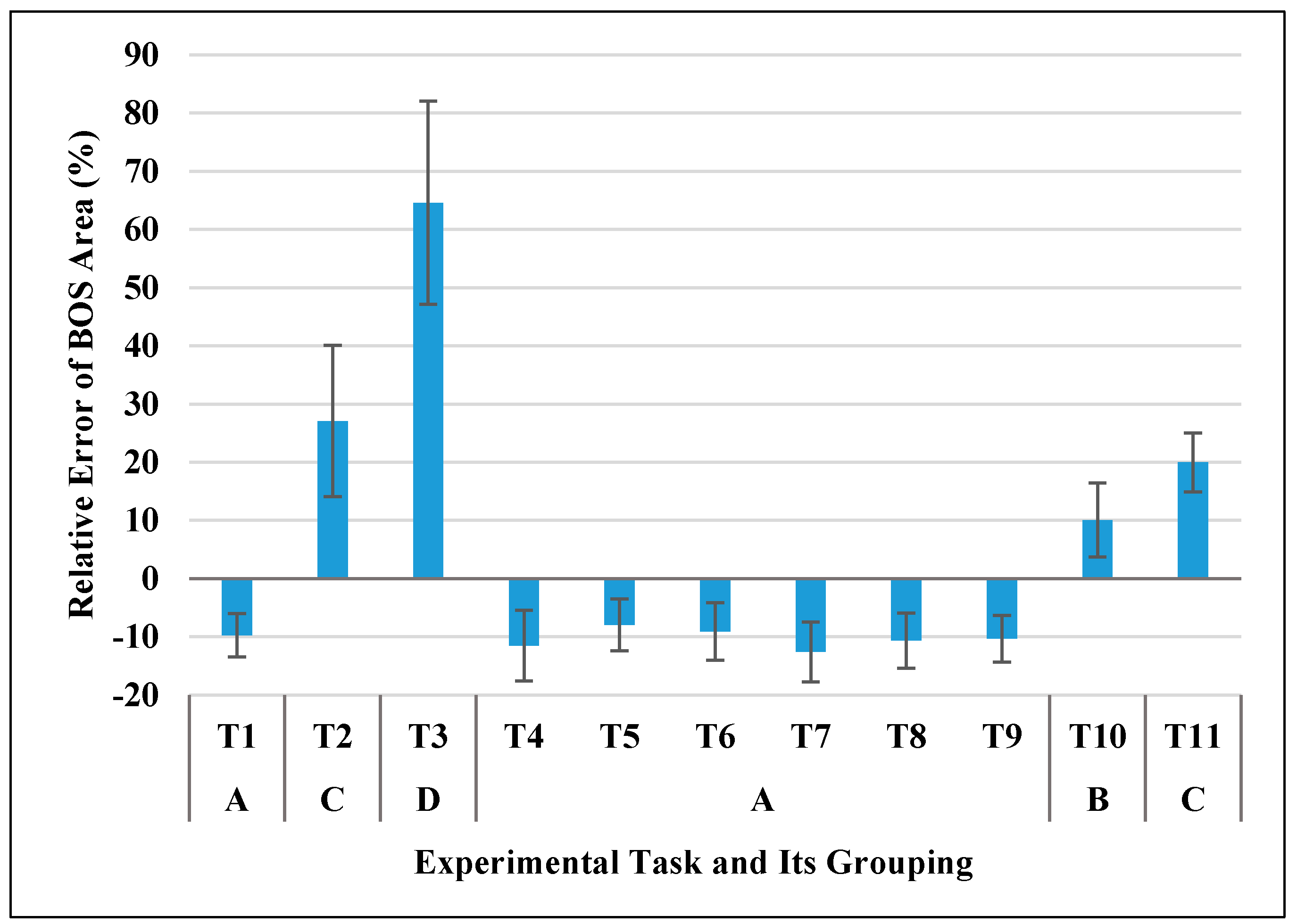 Sensors 17 02091 g004 Sensors 17 02091 g004